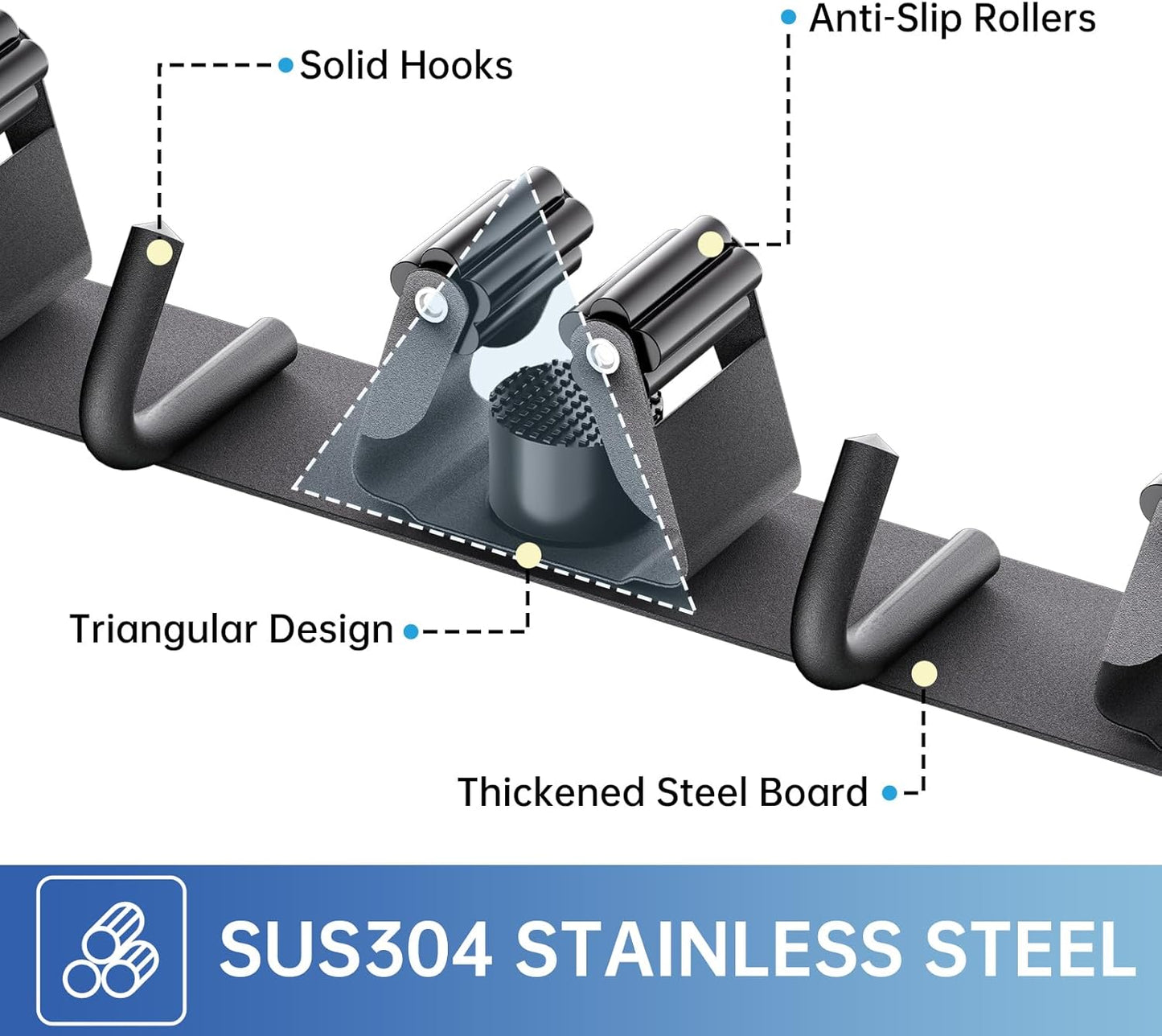 ZONGOOL Mop and Broom Holder Wall Mount, Broom Organizer Mop and Broom Storage Tool Racks Stainless Steel Wall Hanger for Home Kitchen Garden Laundry Garage (3 Racks with 4 Hooks, Black)