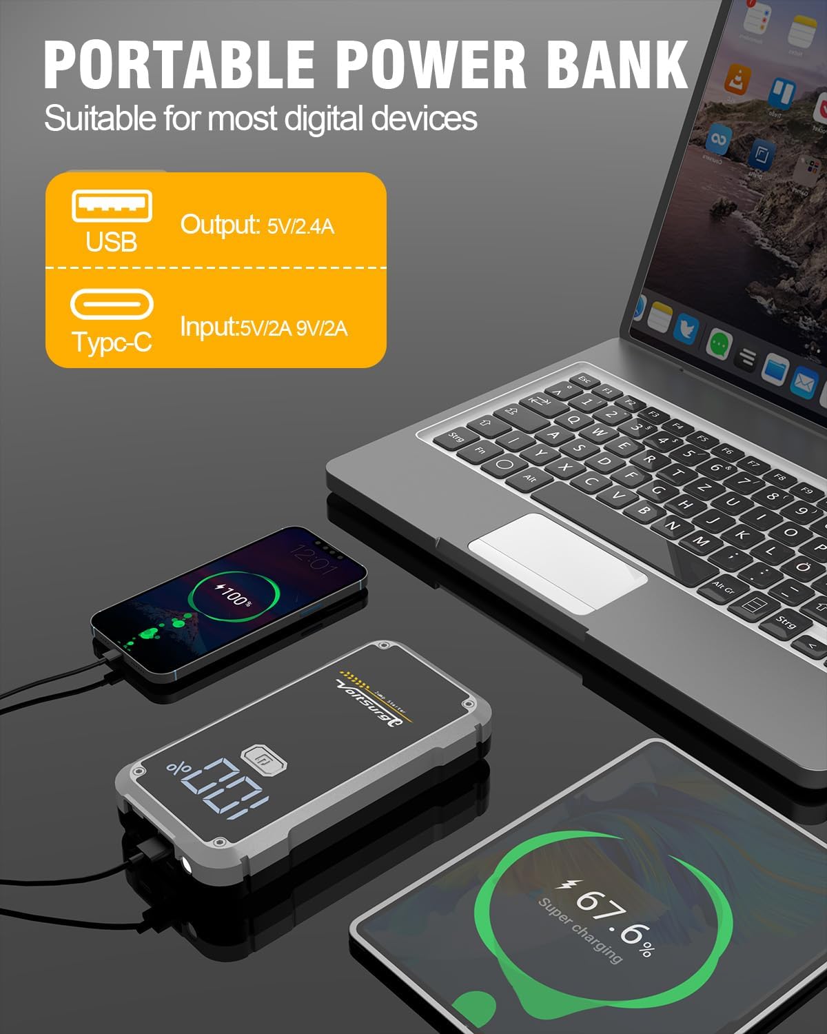 4500A Jump Starter, VoltSurge Jumper Starter Portable for Up to 7.0L Gas & 5.5L Diesel Engines, 12V Car Battery Charger, Jump Box Battery Pack with LCD Display and LED Light