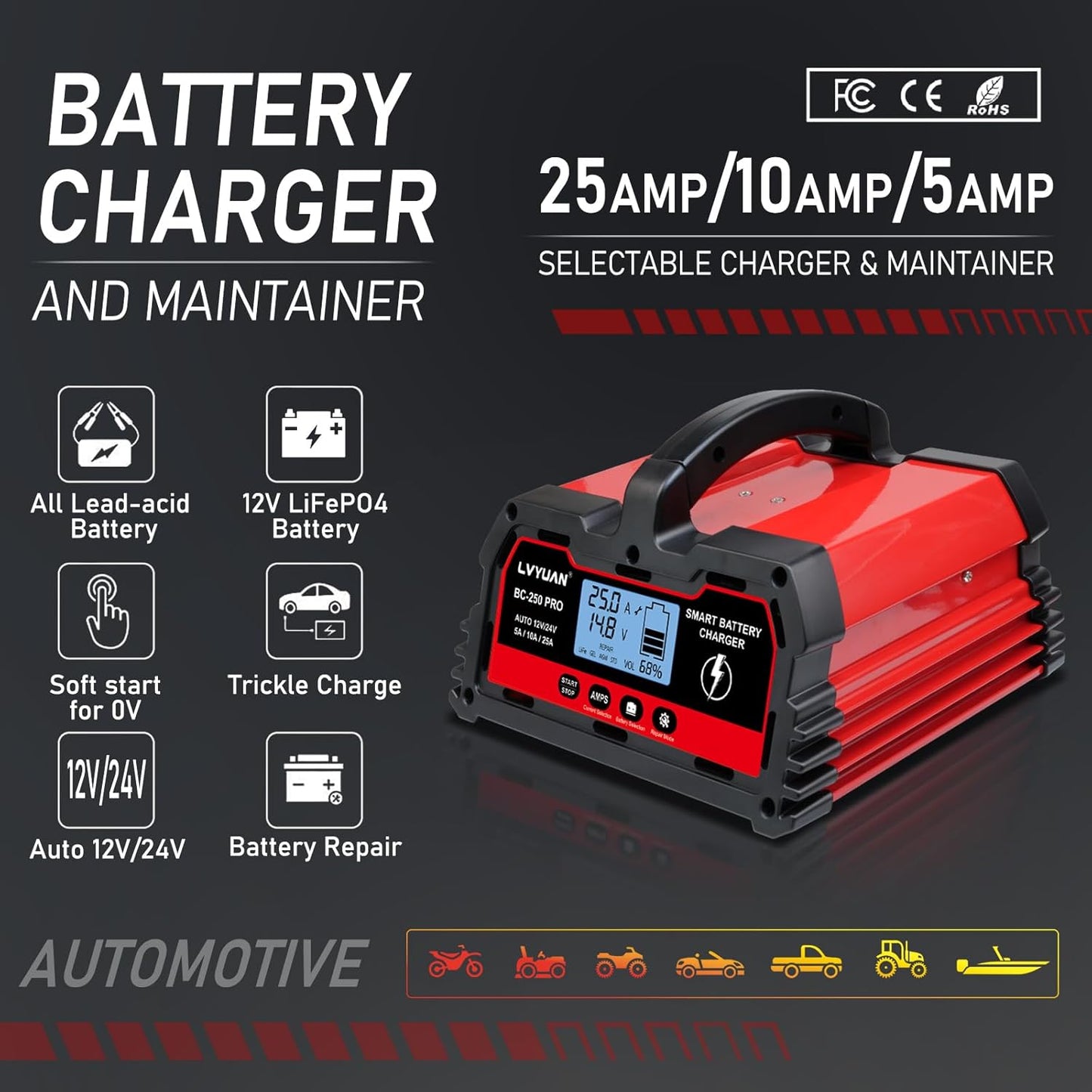 LVYUAN 25Amp Smart Car Battery Charger, 12V/24V Automotive Charger, Lead-Acid Battery, LiFePO4 Battery Maintainer with LCD Display, Trickle Charger, for Lawn Mower, Motorcycle, AGM, STD, Gel, EFB,etc