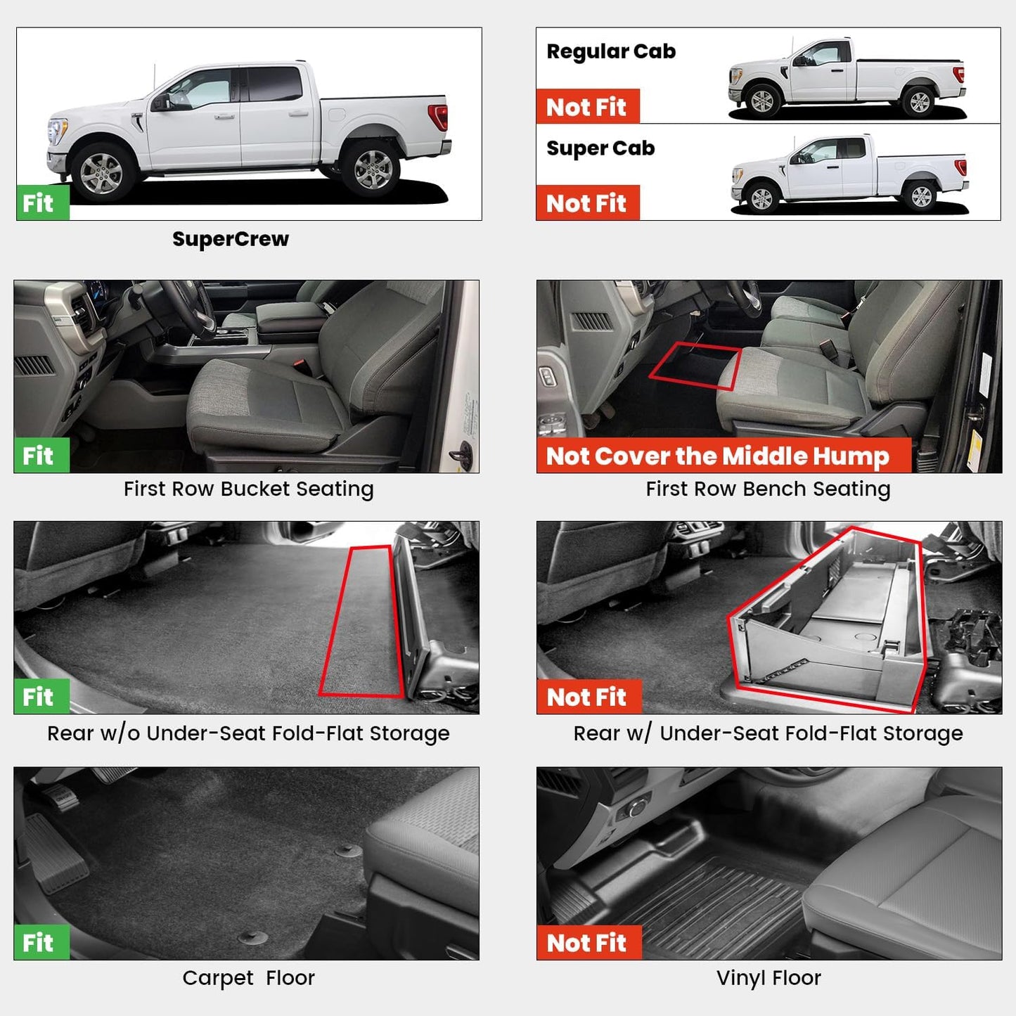 LASFIT Floor Mats for Ford F-150 2015-2025 | F150 Lightning 2022-2025 SuperCrew (Rear w/o Fold Flat Storage) Carpet Floor All Weather Protector TPE Truck Liners- 1st & 2nd Row, 3pcs Black