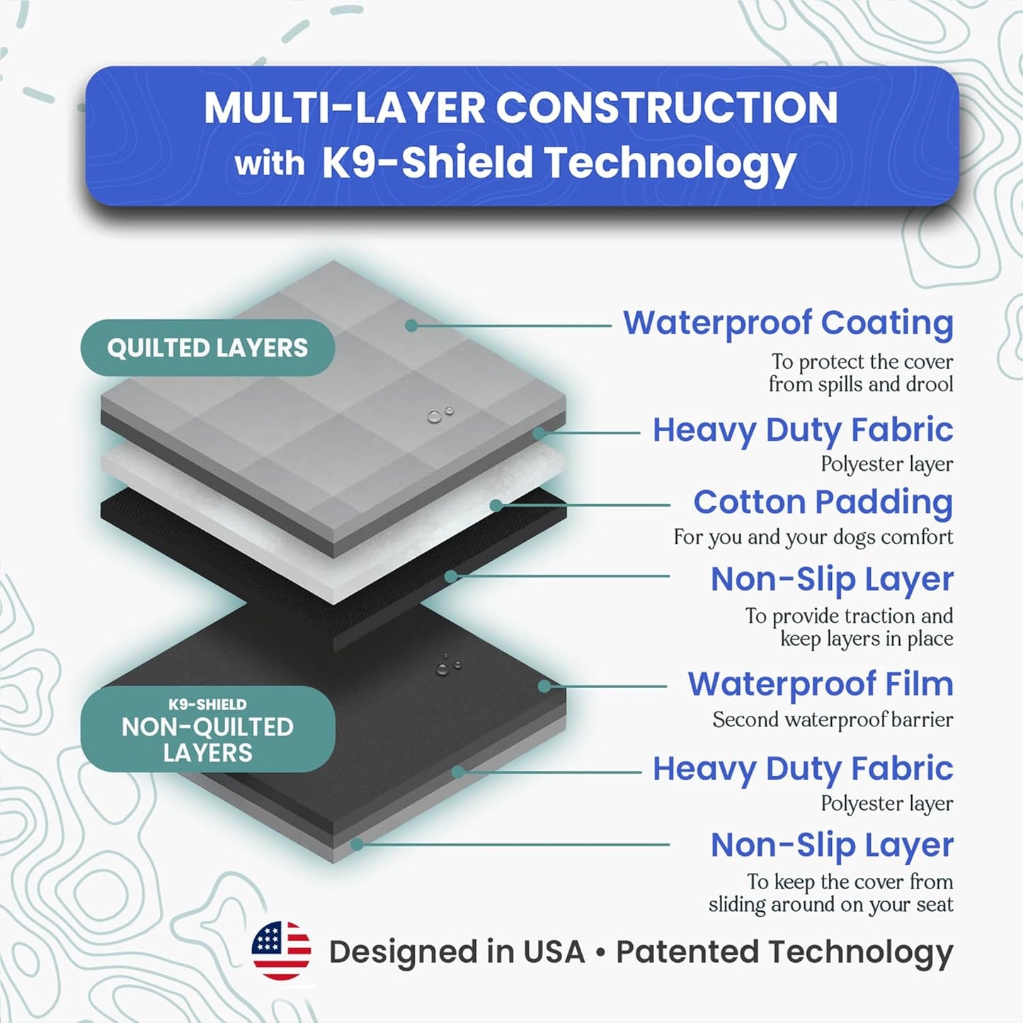 4Knines SUV Cargo Liner for Dogs, Trunk Mat for SUV, Durable Cargo Cover, Protector – Compatible with 60/40 Split Bench & Armrest Pass-Through, Waterproof, Machine Washable, Non-Slip (Large, Black)