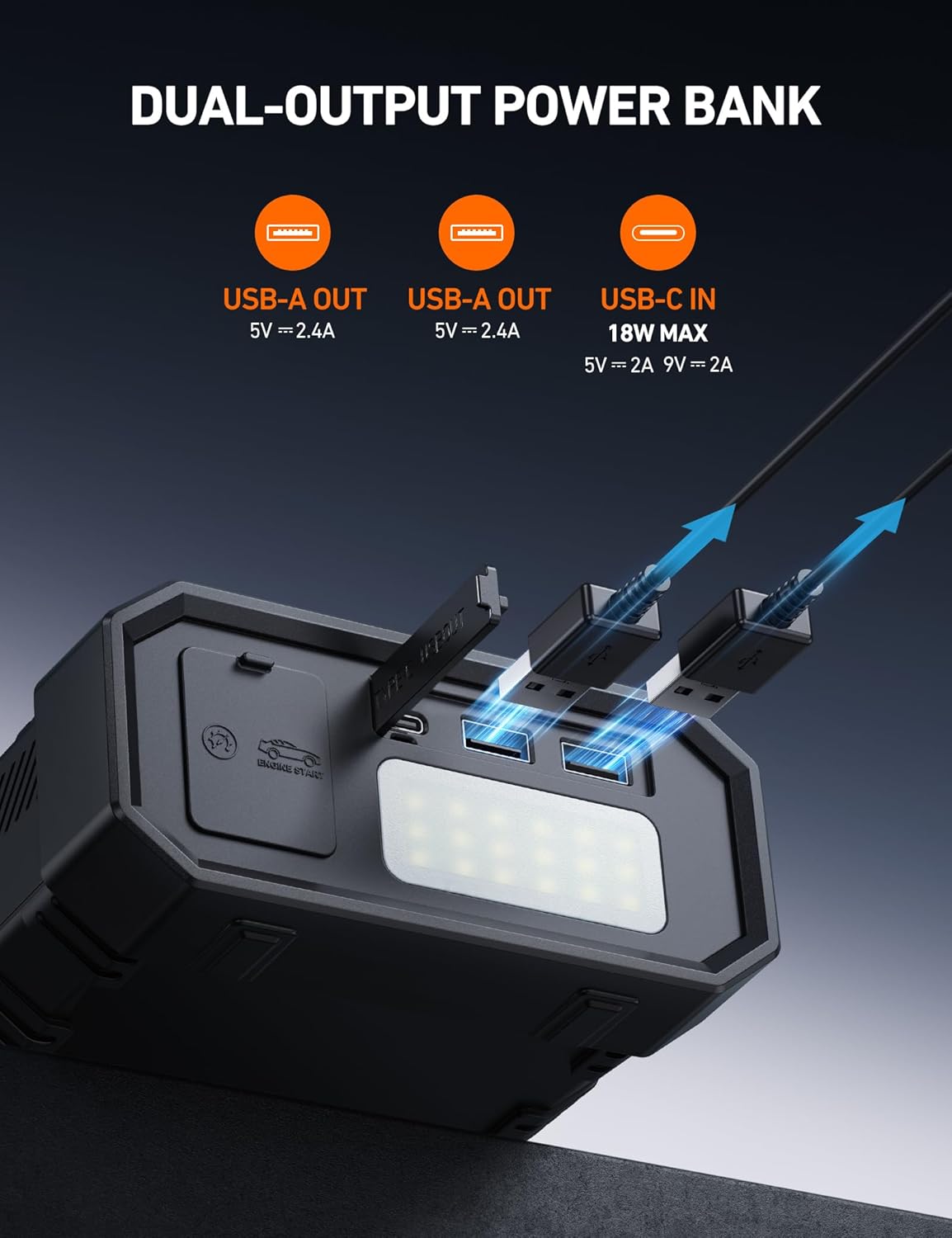 AstroAI A30 Jump Starter with Air Compressor, 4000A & 150PSI Portable Car Battery Jump Starter (10.0 Gas/8.0L Diesel) with Tire Inflator, 12V Battery Charger, 18W Quick Charge, Jumper Cables, Lights