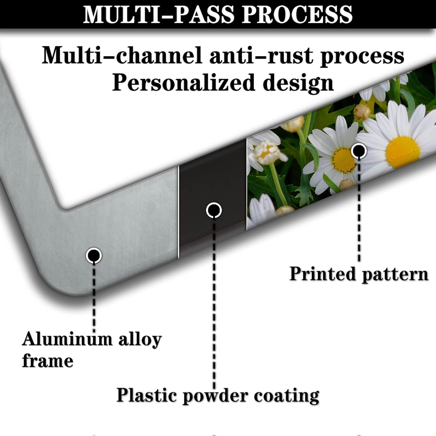 Fun License Plate Frame Cover Multicolor License Plate Frames Daisy Flower Universal Aluminum Car Accessory 2 Pack with Screw Covers Set