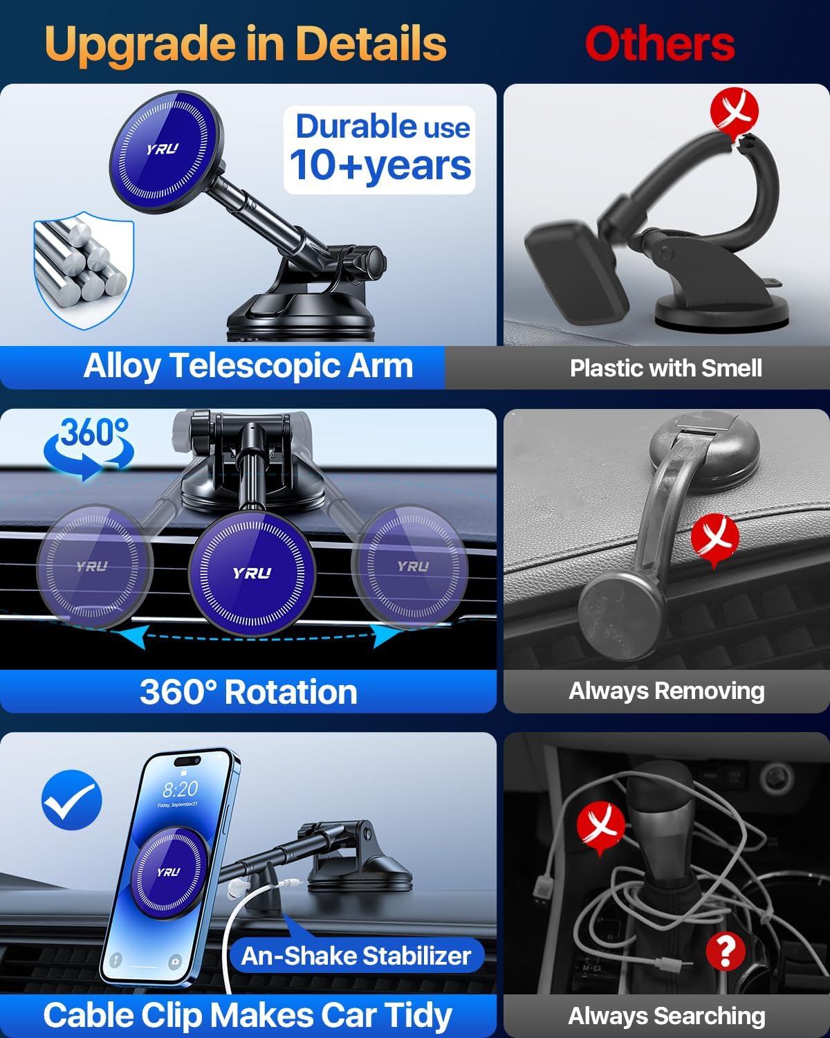 YRU[2025 Upgraded Magnetic Phone Holder for Car【Patented & Super Magnet】 for MagSafe Car Mount Dashboard Magnet Phone Holder Windshield Phone Stand for iPhone 16 15 14 13 Pro Max Samsung, Light Blue