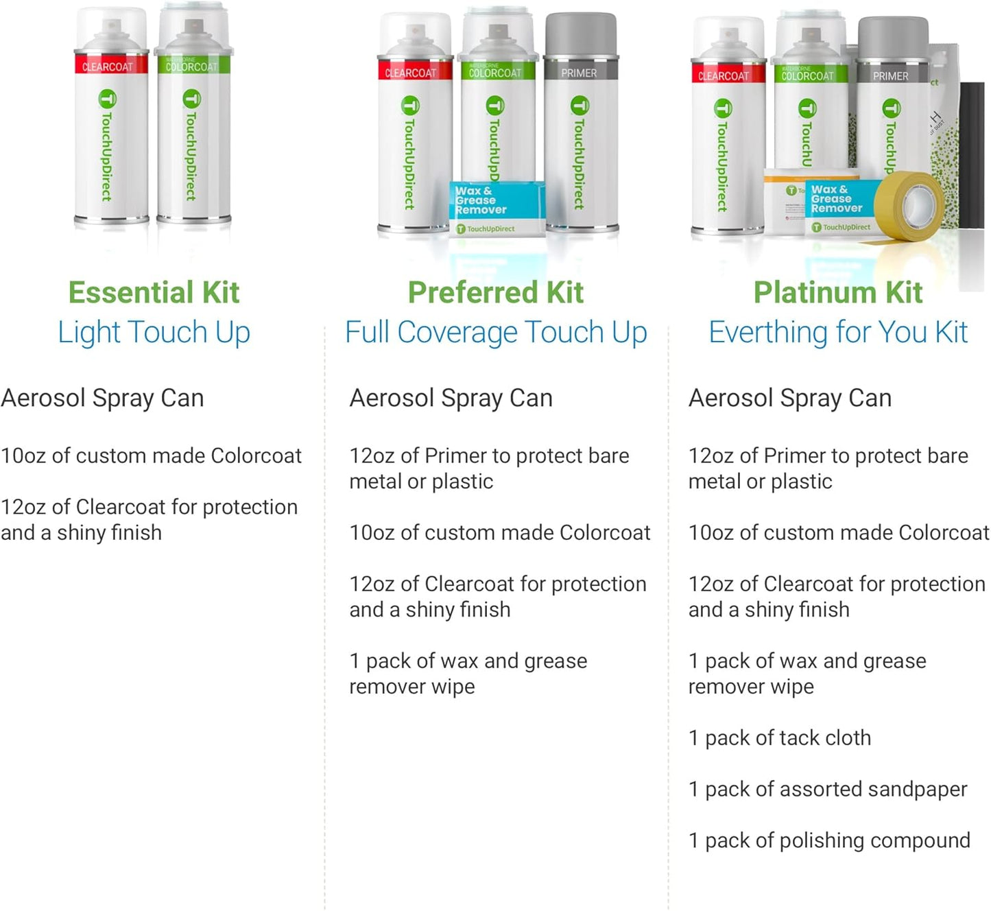TouchUpDirect 8S6 Dark/Nautical Blue Metallic for Toyota Exact Match Touch Up Paint Aerosol - Essential Package