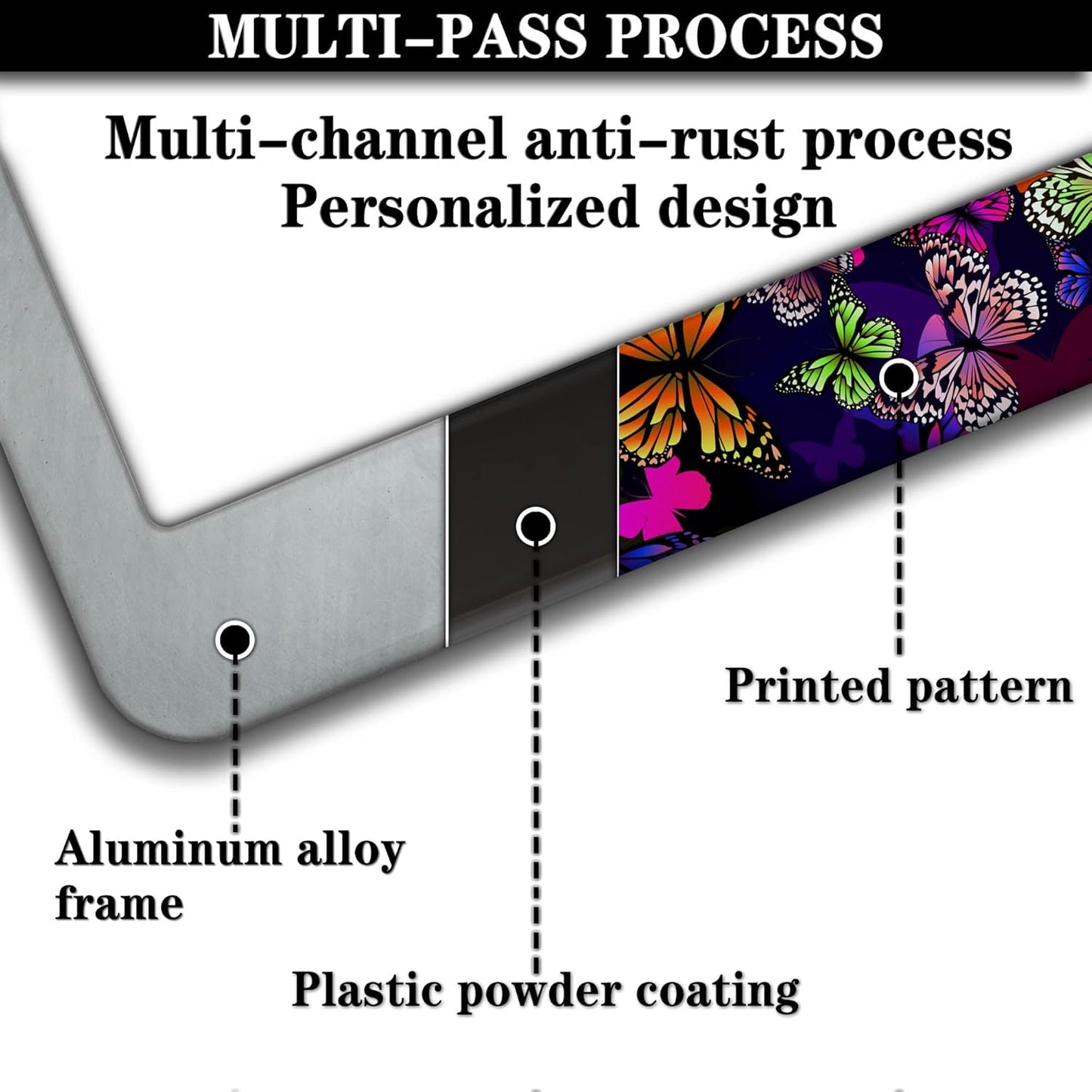 License Plate Frames Multicolor Car Plate Frame Colorful Watercolor Butterfly Aluminum Metal Car Accessory 2 Pack with Screw Covers Set