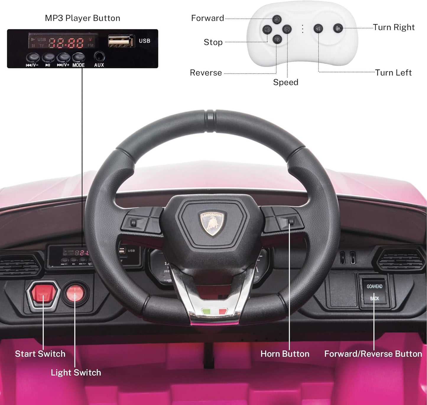 Kids Electric Ride On Car for Kid, 12V Licenced Lamborghini Kids Electric Vehicles with Remote Control, AUX, Spring Suspension, Music, LED Lights, USB Port, Foot Pedal (Pink)