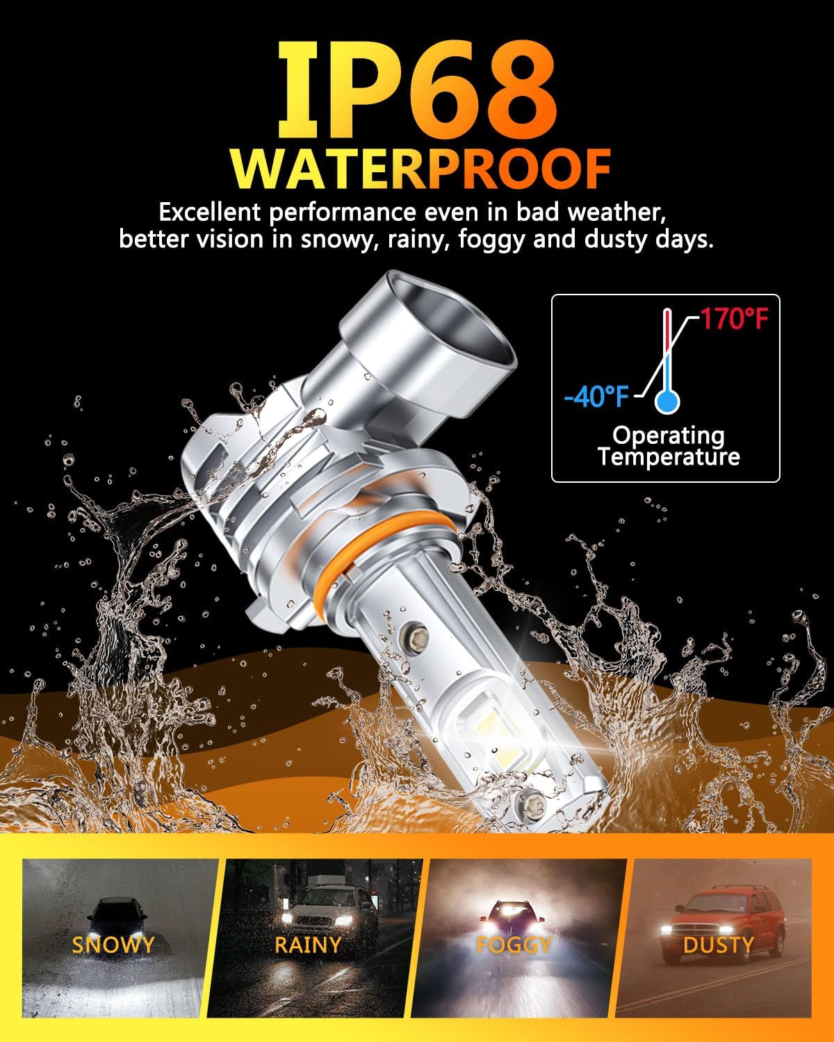 OXILAM 9005 9006 LED Bulbs Combo, HB3 HB4 Bulbs, 1:1 Size Upgrade, 800% Brighter Visibility, No Flicker, No Noise, 60,000H Lifespan, IP68 Waterproof