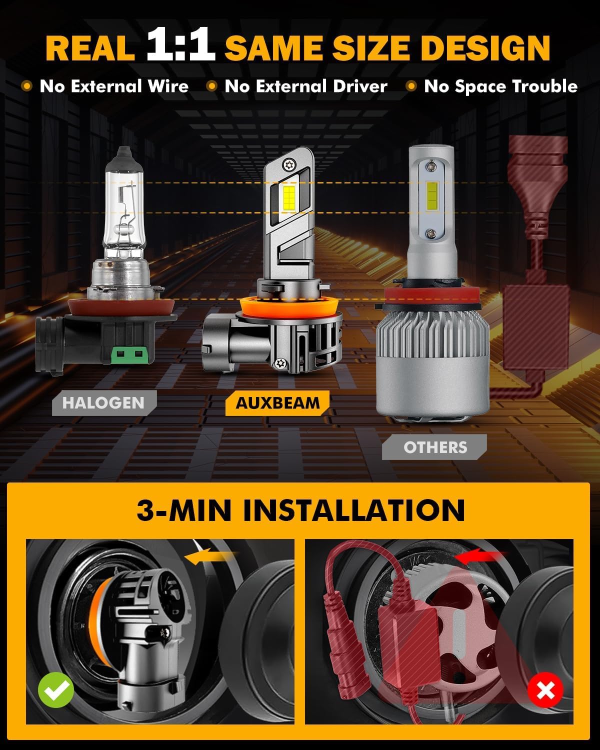 Auxbeam H11 H8 H9 Fog Lights, 600% Brighter Wireless H11 Light for Off-Road Use or Fog Light, Plug and Play
