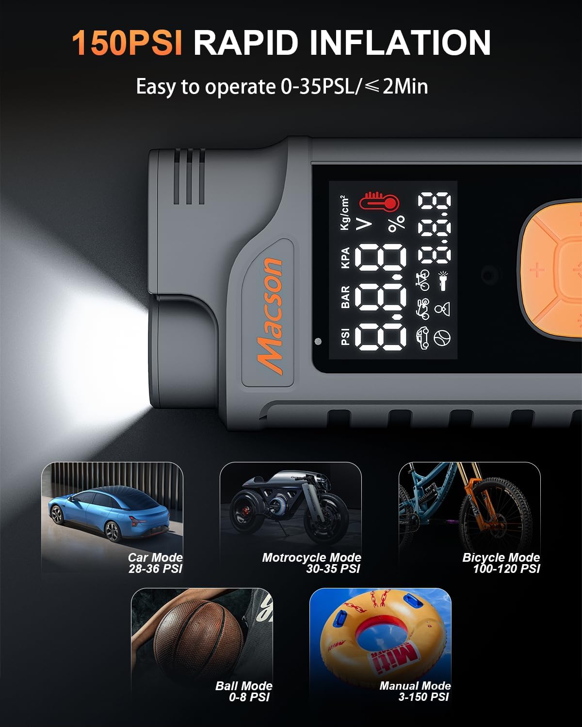 Jump Starter with Air Compressor-1500A Portable Car Battery Charger(Up to 7.5L Gas/5.5L Diesel),12V Jumper Box 150PSI Auto Tire Inflator with Jumper Cable, USB Charge, DC Output and Flashlight