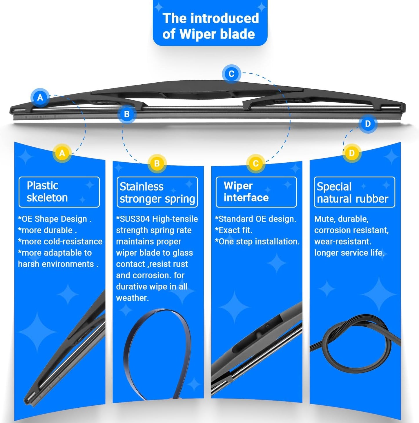 Windshield Wiper Blades Replacement for 2009-2020 Honda Fit Original Factory Quality Front Rear Wipers Blade Set for My Car - 28" 14" 14" (Pack of 3)