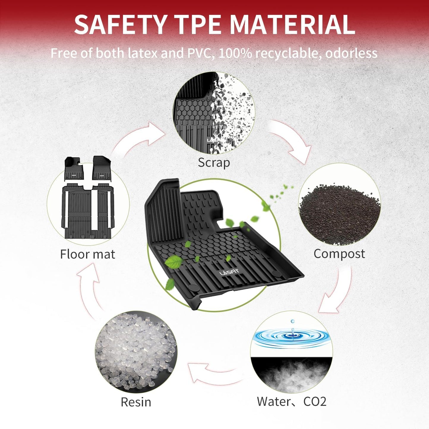 LASFIT Floor Mats for Toyota Sienna 8 Seats 2021-2024 2025 All Weather TPE Custom Fit Floor Liner for Toyota Sienna LE/XLE 8 Passenger Front and Rear Car Mats, Black