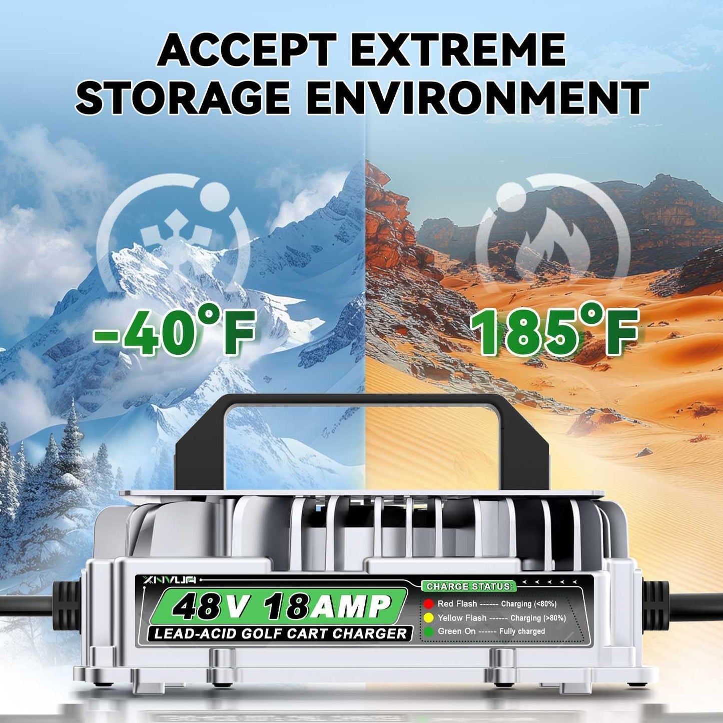 48 Volt 18 AMP Golf Cart Charger for 48 Volt EZGO RXV & TXT with 3 Pin Triangular Plug for 48V Lead Acid Battery