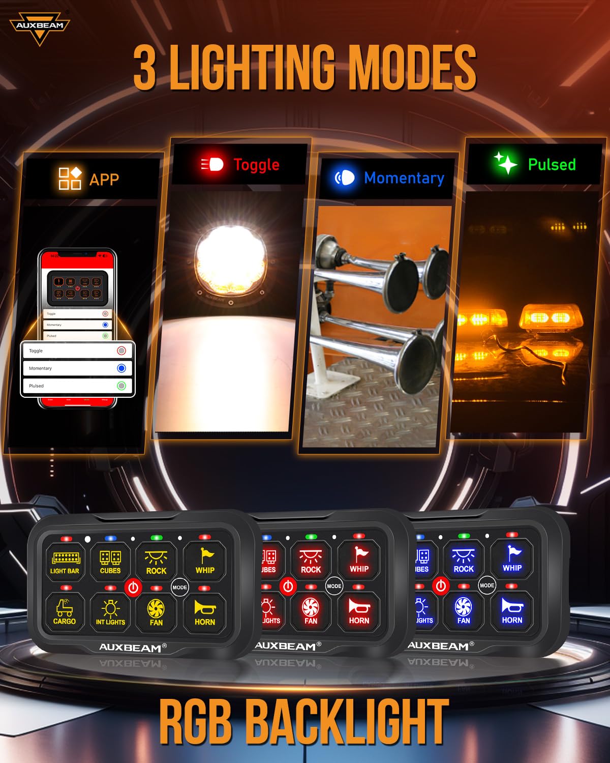 Auxbeam 8 Gang Switch Panel AC-800 Bluetooth RGB Switch Pod with Remote Control Backlit Off Toggle Momentary Pulsed 165FT Wireless Auxiliary Switch Panel for Truck Offroad Waterproof