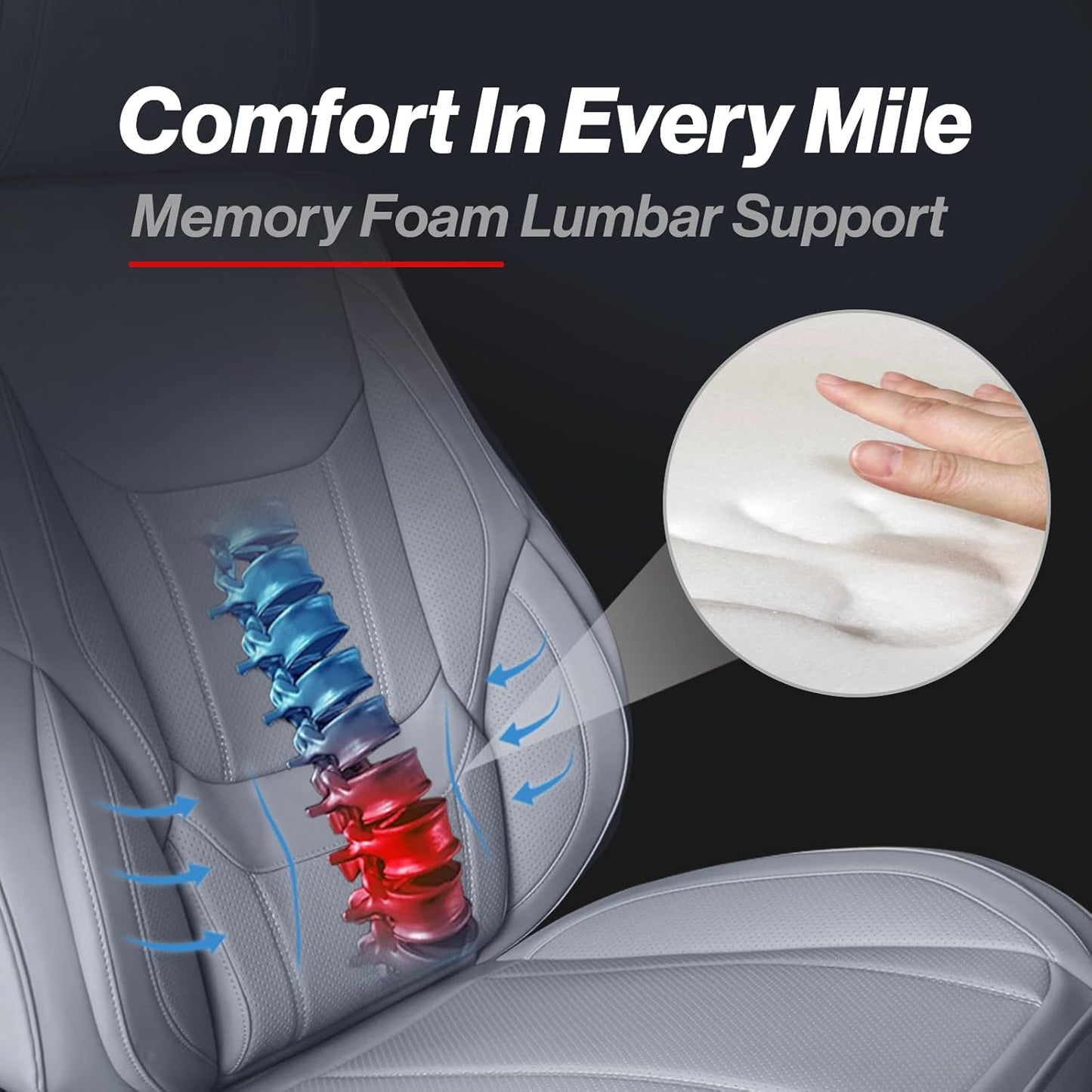 Coverland Custom Car Seat Covers Compatible with Ranger, Titan, Ram 1500 - Premium Leather Non-Slip Memory Foam Waterproof Custom Fit Interior Protector Front Seat-Gray [See Size Chart-Size A20]