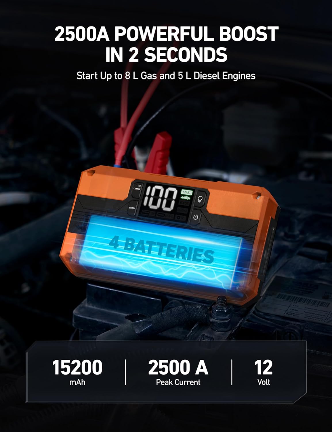 AstroAI T8 Car Jump Starter, 2500A 8-in-1 Jump Box for Car Battery, Up to 8.0L Gas & 5.0L Diesel Engine, 15200mAh QC 3.0 Power Bank, Informative LED Screen with Cigarette Adapter, Jumper Cable