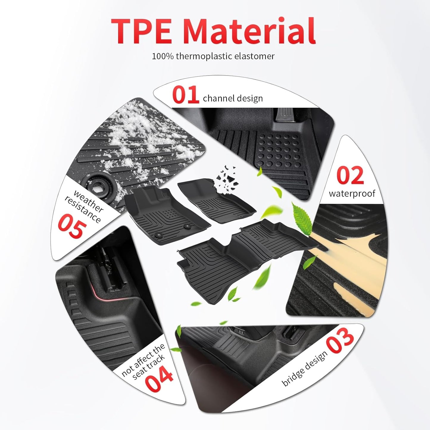 Floor Mats and Cargo Liner Set Fit for Benz GLC 250 GLC 300 GLC 350e (Not for Coupe) 2016-2022 TPE Car Mats All Weather Protection Trunk Liner Custom Accessories