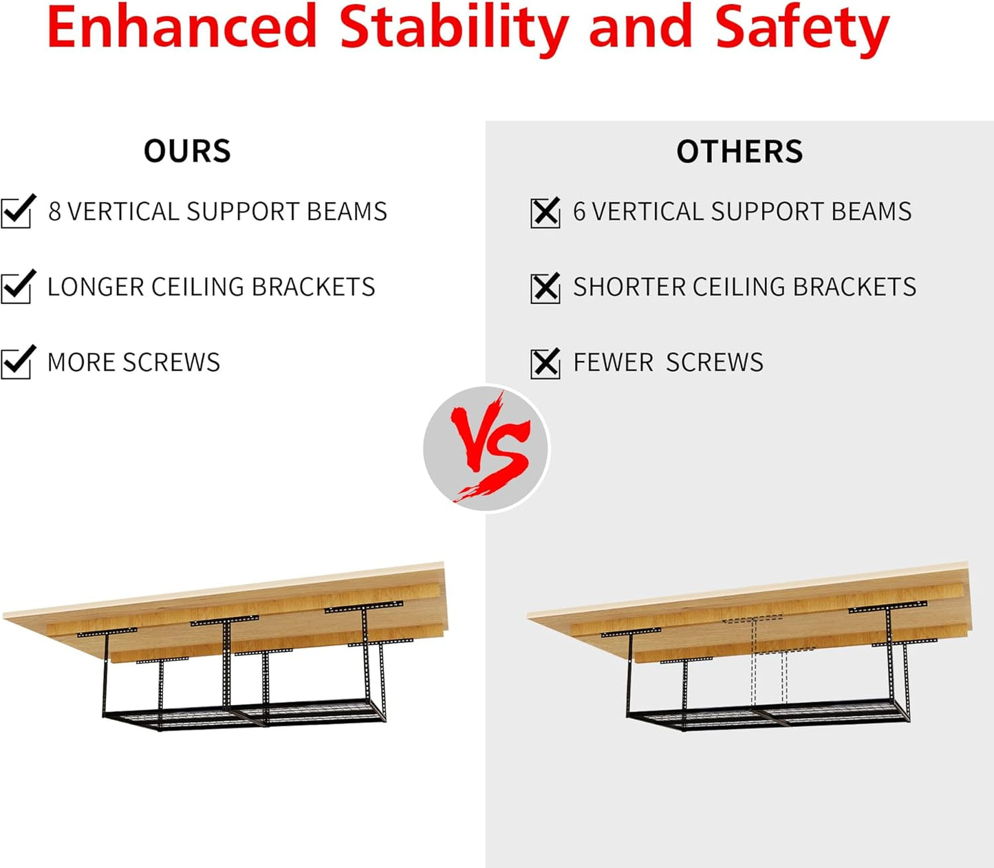 The Atlas Pro 4 x 8 ft Overhead Garage Storage Rack, Ultra Duty 1250lbs Weight Capacity, Adjustable Height 26"-48", Hammertone