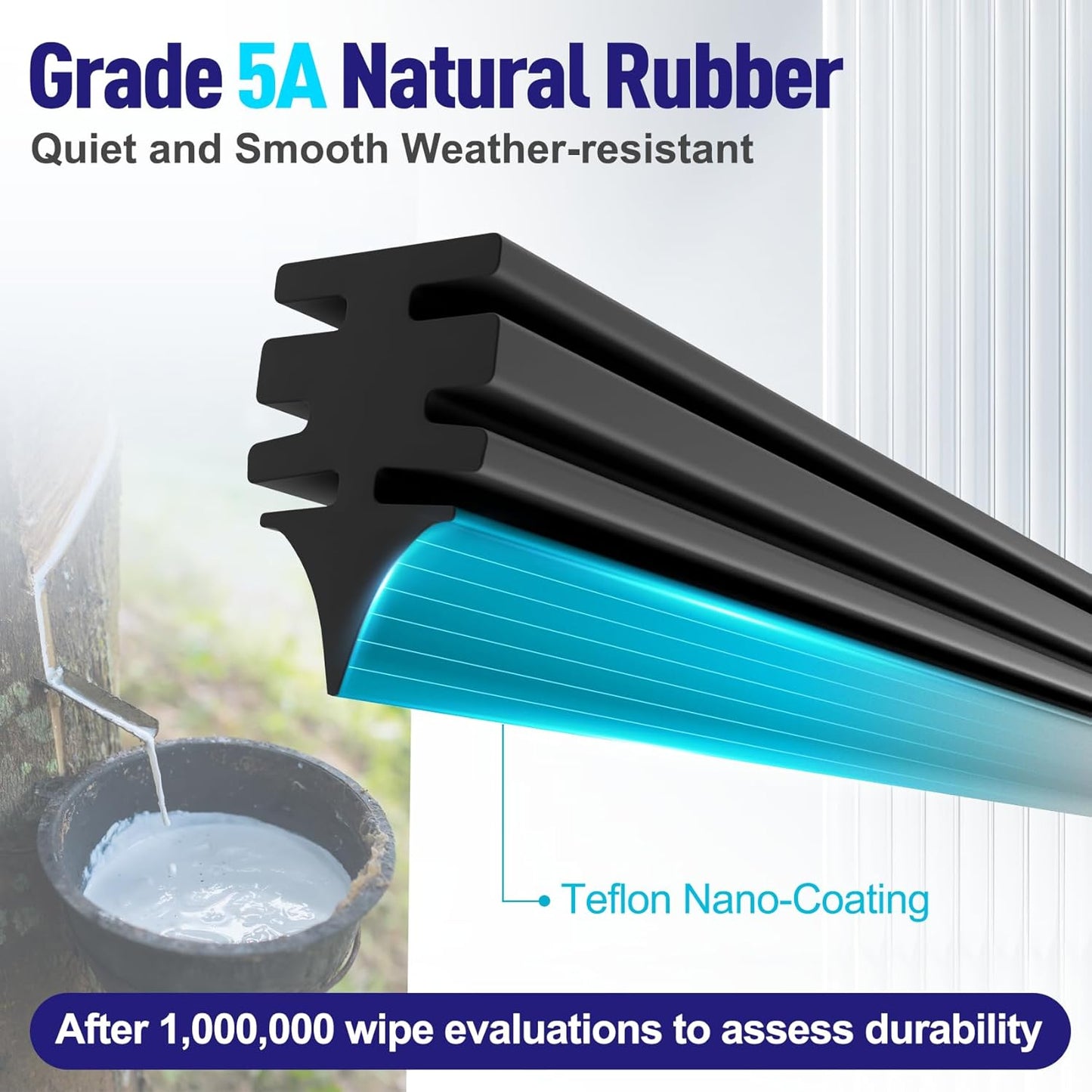 AJK Front Windshield Wiper for Ford Explorer 2011-2015 2016 2017 2018 2019 2020 2023 2024, Original Equipment Back Window Wipers Blades, Conventional, Vehicle Specific Fit, Pack of 3