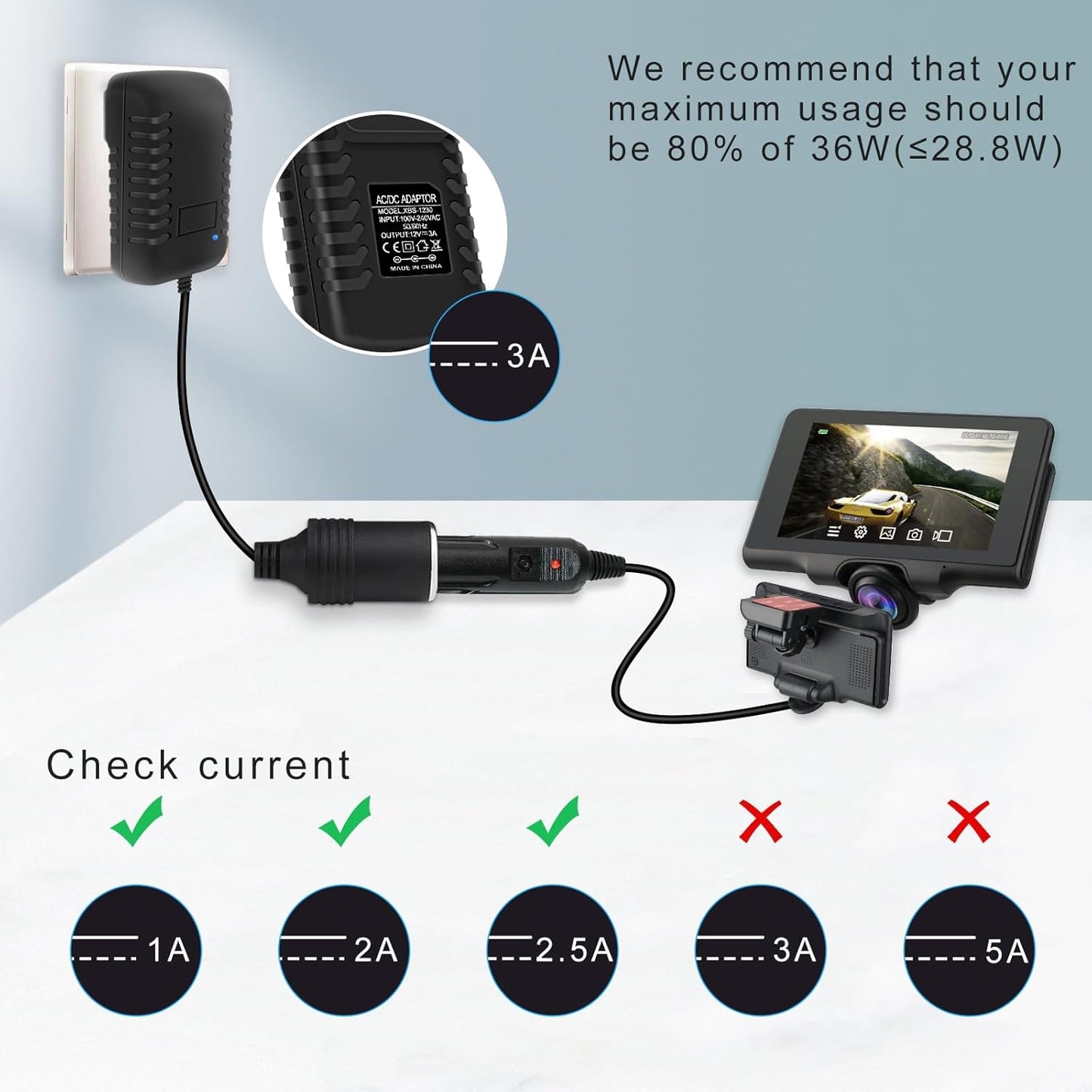 inShareplus 12V 3A 36W AC to DC Converter - Car Lighter Adapter to Wall Outlet Adapter - 12V Power Supply for Car Devices (MP3, Fan, Dash Cam)