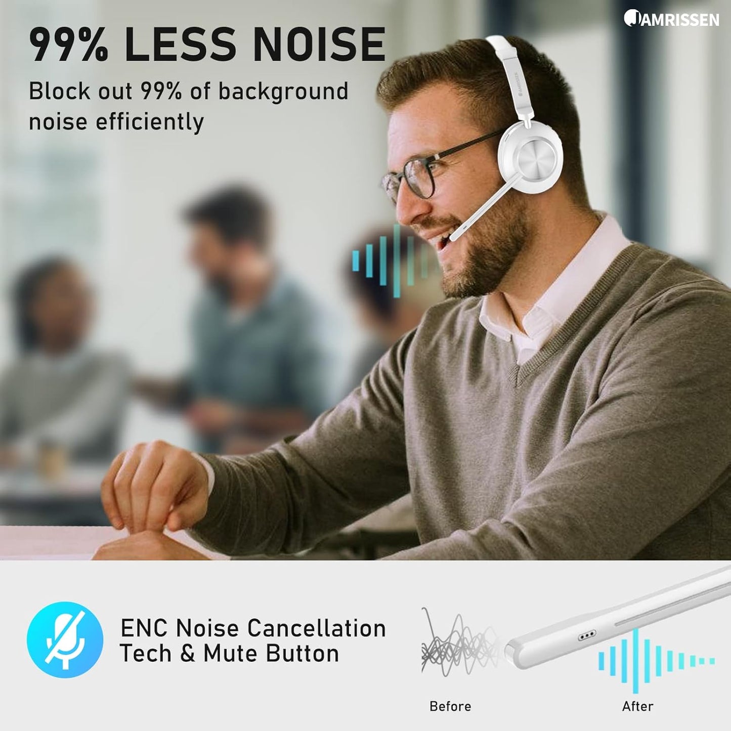 Wireless Headset with Mic for Work, Bluetooth Headset with Microphone (AI Noise Canceling & Mic Mute), Wireless Headset with USB Dongle & Charging Dock for Work/Home/Office/Call Center/PC/Laptop/Zoom