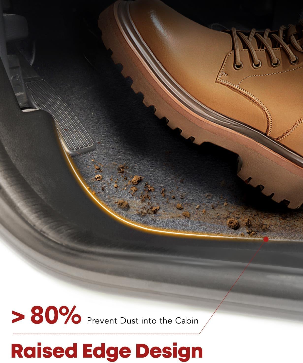 YHTAUTO Floor Mats Fit 2015-2025 Ford F-150 2022-2025 F-150 Lightning SuperCrew (Rear w/o Under-Seat Fold Flat Storage) TPE All Weather Floor Liner Car Mats, Front & 2nd Row F150 Accessories