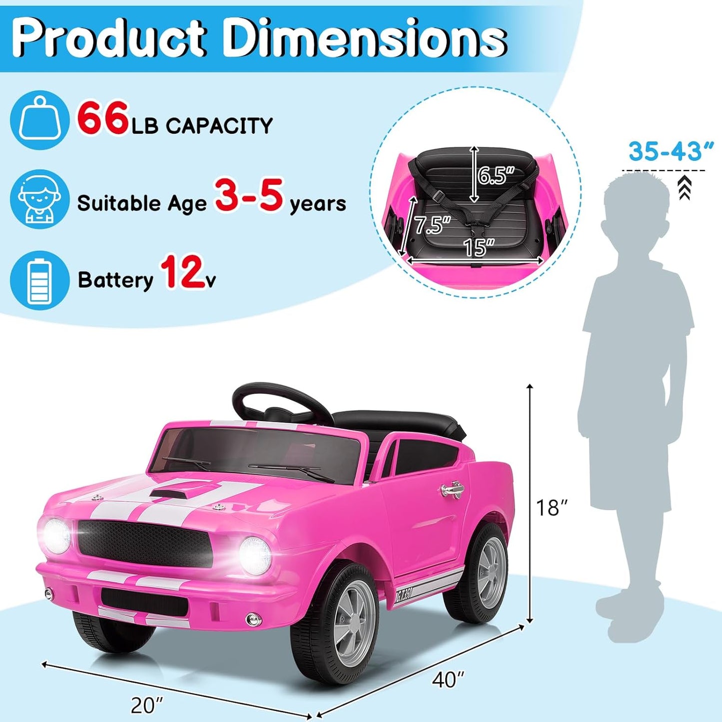 Winado 12V Licensed Shelby Electric Car for Kids, Battery Powered Ride On Toy for Toddlers with Remote Control, Upgrade Panel, Bluetooth, Shock Absorbers, Safety Belt, 3 Speeds, LED Lights - Pink