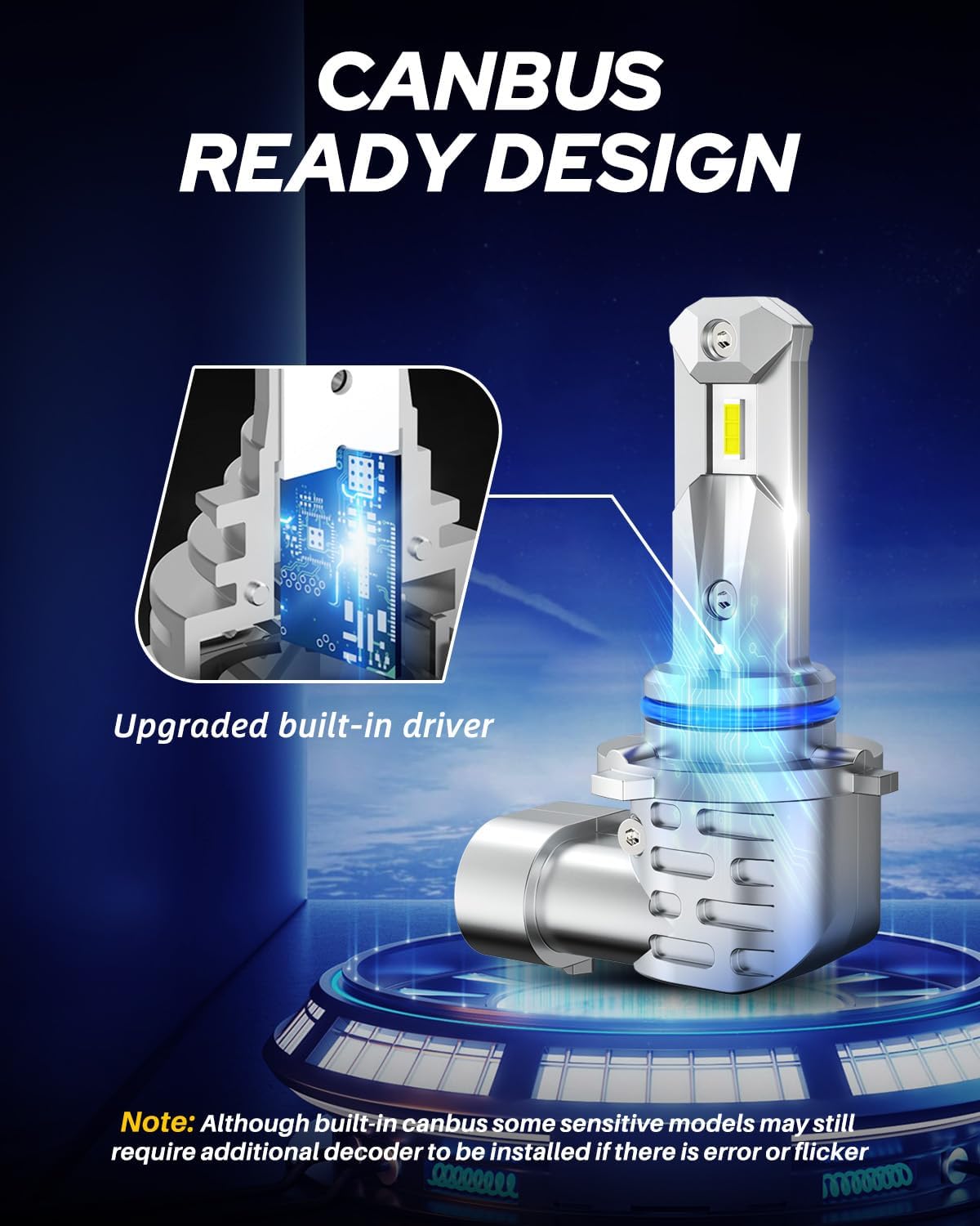 AUTOONE 9005/H B3 Bulbs, 16000LM Fog Lights 6000K White, Fanless Mini Size, Pack of 2