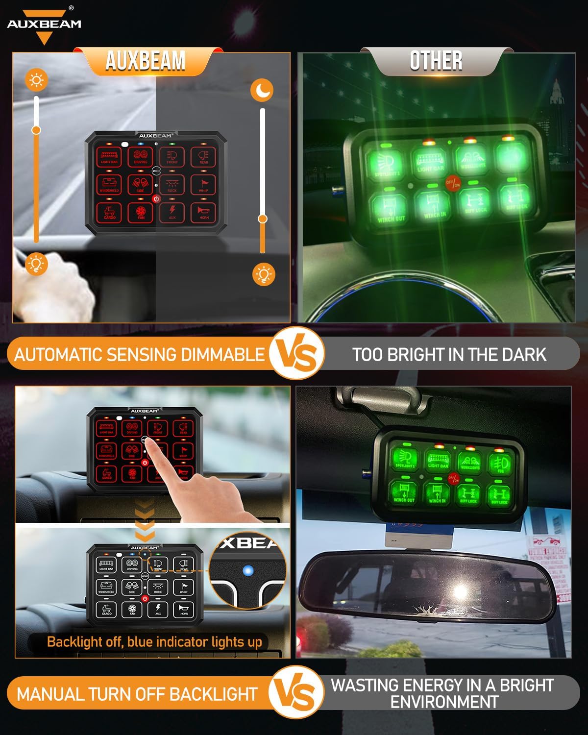 Auxbeam 12 Gang Switch Panel RB120 Toggle Momentary Pulsed RGB Dimmable Switch Panel Multifunction Two Sided Output Marine Control Panel IP65 Waterproof for Car Boat RV, 2 Years Warranty