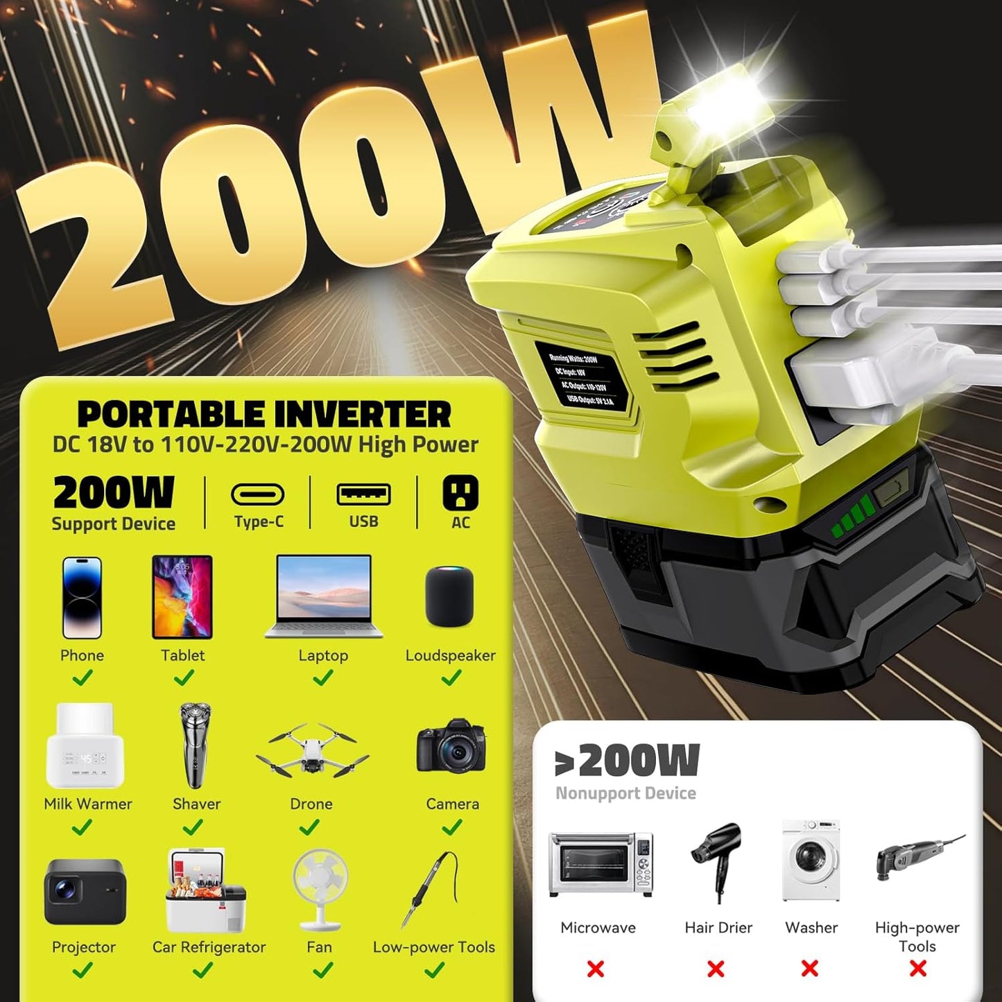 200W Portable Power Inverter Compatible with Ryobi 18V,Ecarke Outdoor Generato Battery Converter with 2 USB&LED&AC Battery Powered Outlet,Convert DC 18V/20V to AC 110V-120V Portable Power Station