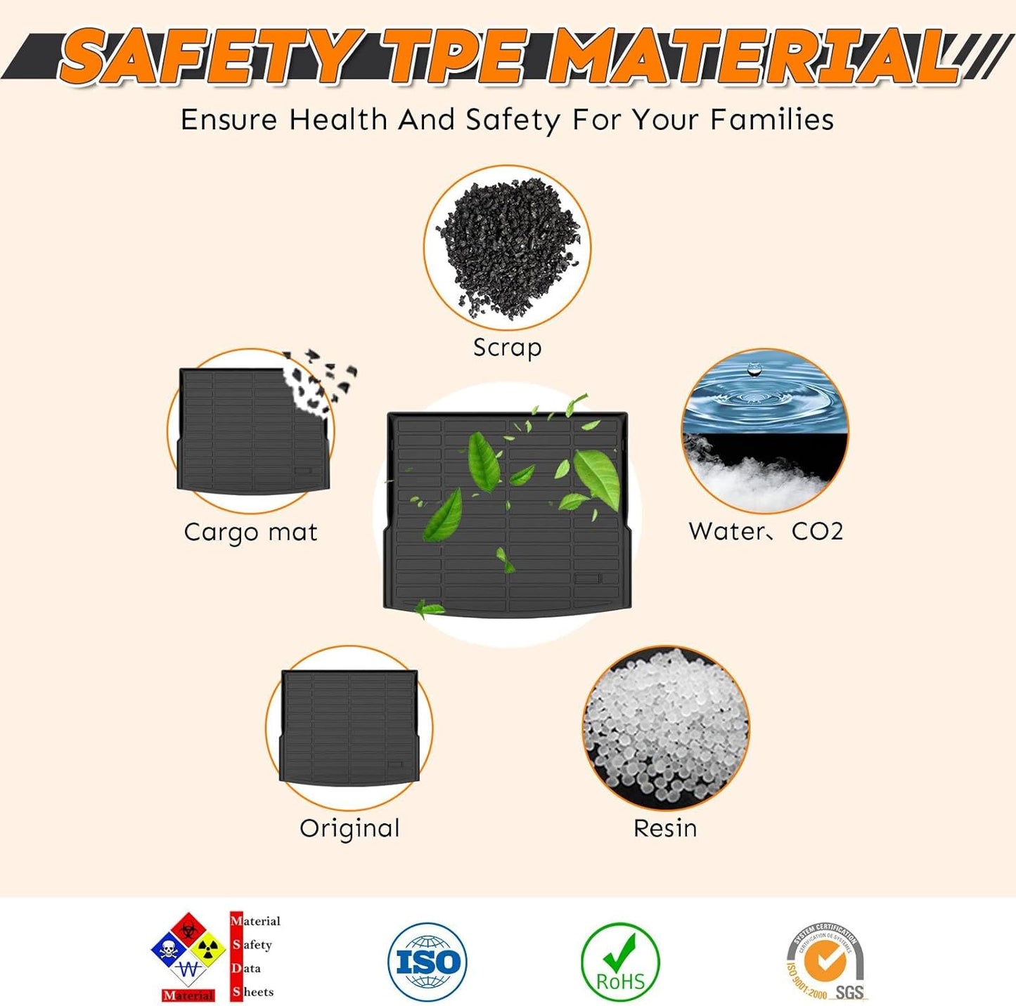 Binmotor-Floor Mats Cargo Liner Set for Subaru Forester 2014-2018, All Weather TPE Car Floor Mats for Subaru Forester Accessories Custom Fit Vehicle Mats