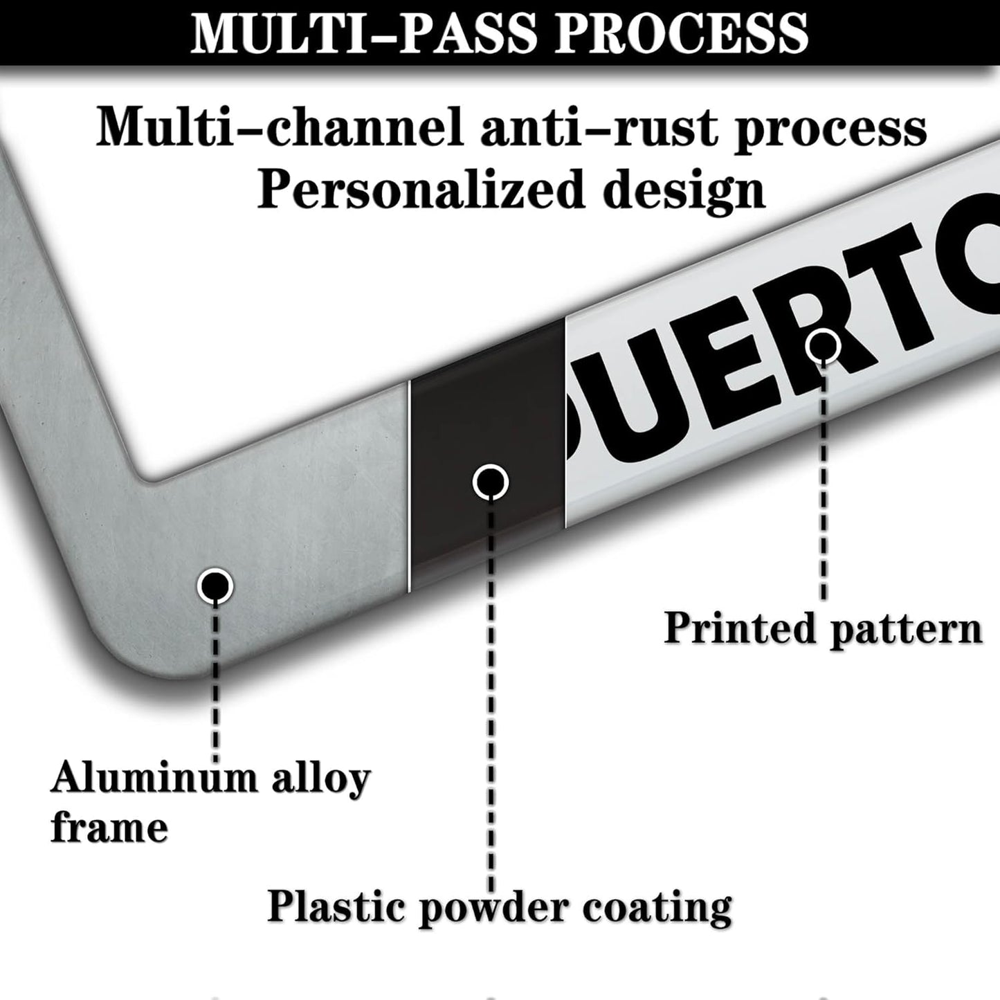 License Plate Holder for Women Multicolor License Plate Frames for Men Boricua Puerto Rico Aluminum Metal Car Accessory 2 Pack with Screw Covers Set