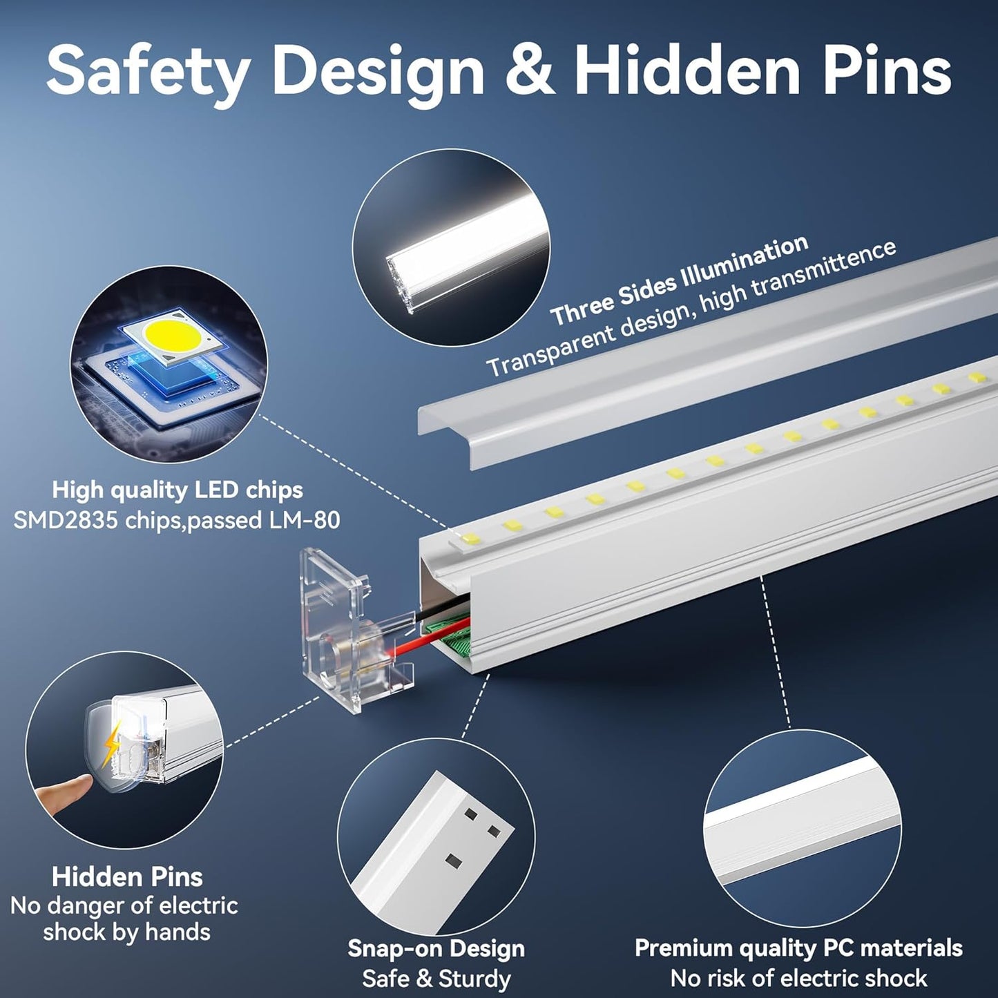 MODERN 11 Hexagon LED Garage Light, Ultra-Bright 6500K Natural White, 11 Grids for Garage, Mall, Shop, and Auto Detailing.