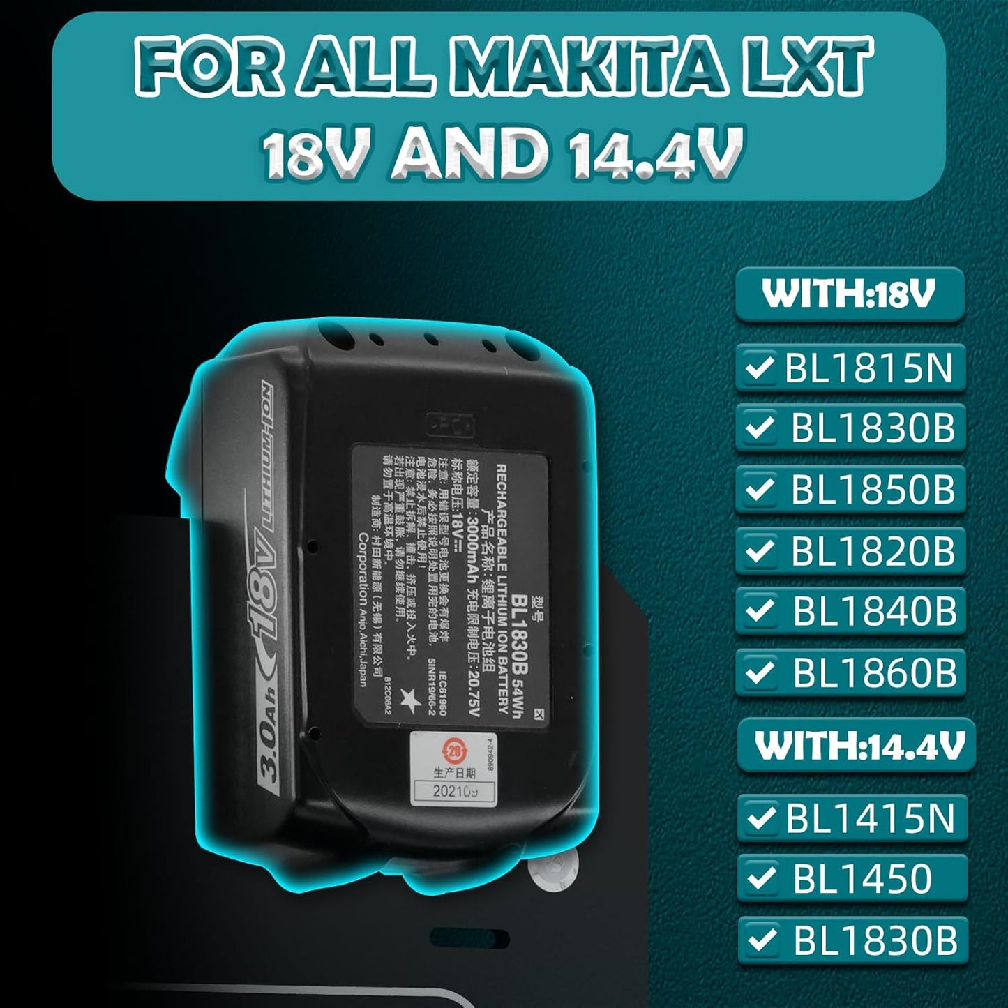 FETESNICE Wall Mount for Makita Battery Charger Holder,Easy Installation,Metal Charger Mount for Makita 18V Batteries & DC18RC DC18RD Chargers,Durable Tool Storage for Workspace & Garage