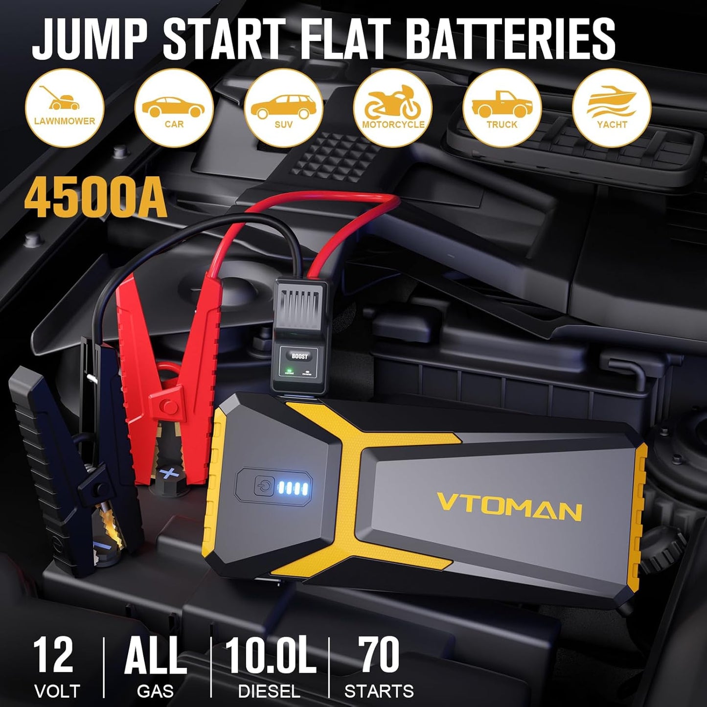 VTOMAN V10 Pro 4500A Jump Starter, Portable Car Starter (All Gas, 10.0L Diesel Engine) 12V Lithium Jump Box, Battery Booster Power Pack, Car Battery Charger Jumper with Type C Quick Charge, LED Lights