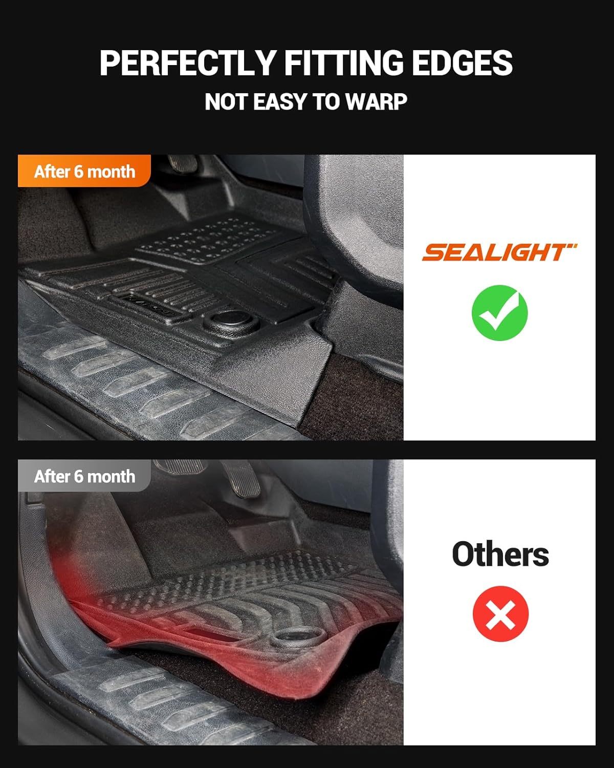 SEALIGHT Floor Mats for Tesla Model y 5-seat 2020-2024, Car Mats All Weather Protection Custom Floor Liners,Waterproof Non-Slip Full Set of Trunk Mats Cargo Liners(Not Fit 7-Seat)