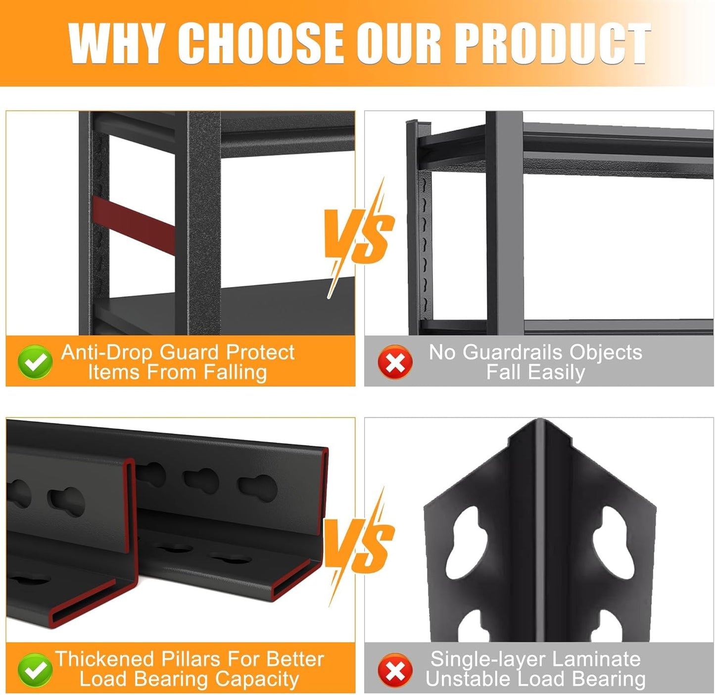 87" H Garage Shelving 3000LBS Capacity Heavy Duty Storage Shelves, Adjustable 5 Tier Metal Industrial Shelf for Kitchen, Utility Room, Warehouse and Basement,24" Dx47 Wx87 H, Black