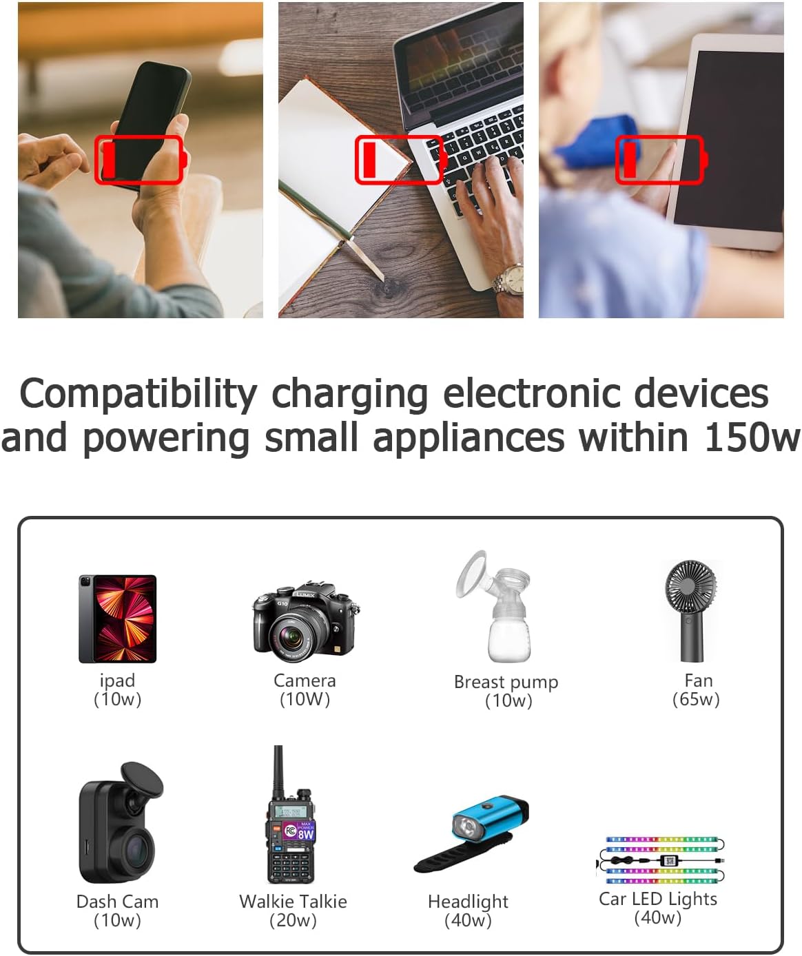 FOVAL 150W Car Power Inverter 12V DC to 110V AC Converter Vehicle Adapter Plug Outlet with 3.1A Dual USB Car Charger for Laptop Computer (Classic Red)