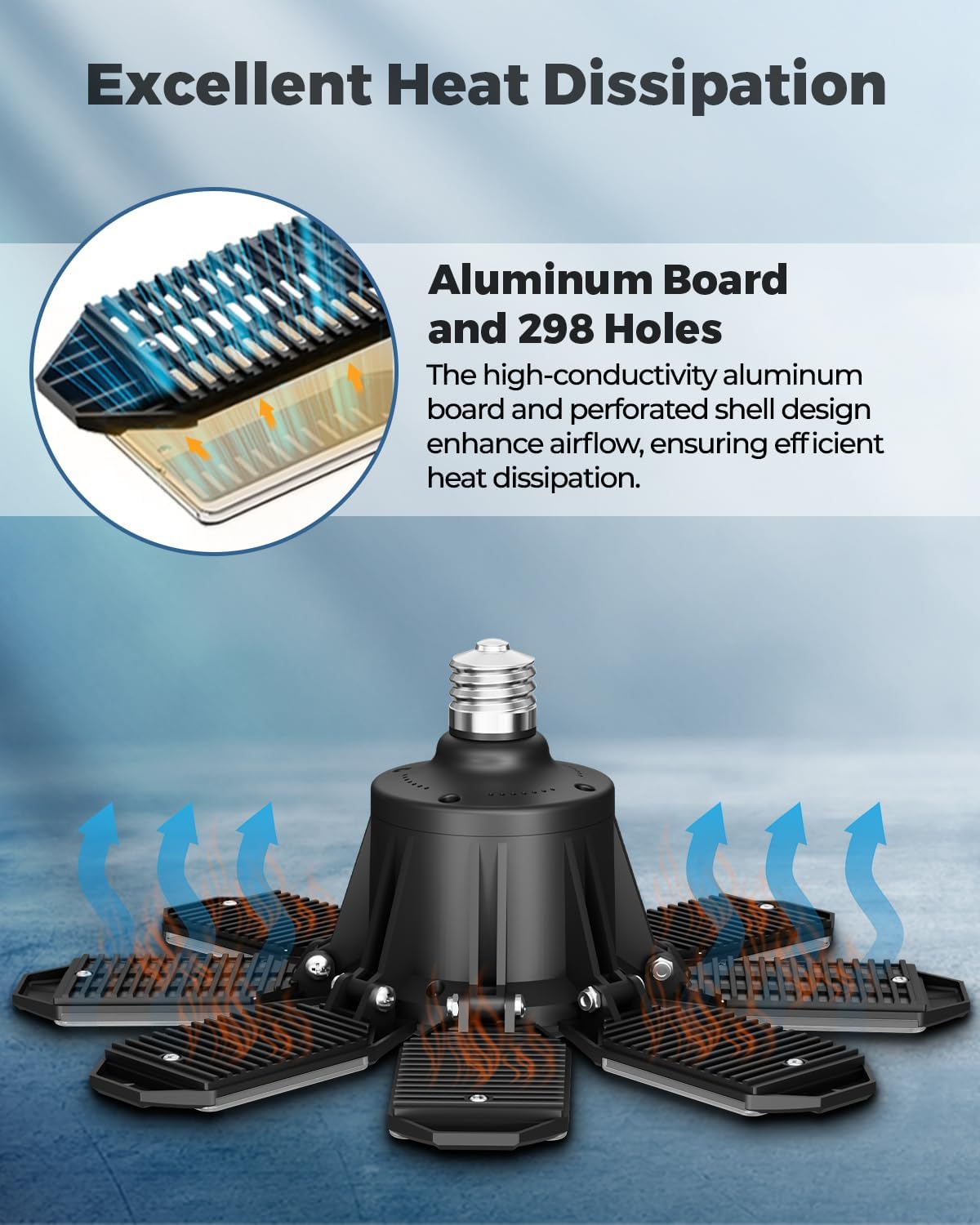 Adiding LED Garage Ceiling Lights 2 Pack w/ 8+1 Adjustable Panel, Super Bright 28000LM Deformable Basement Light Bulb Fixture Screw in E26 Socket Base for Indoor Workshop Attic Gym Bay Laundry Utility