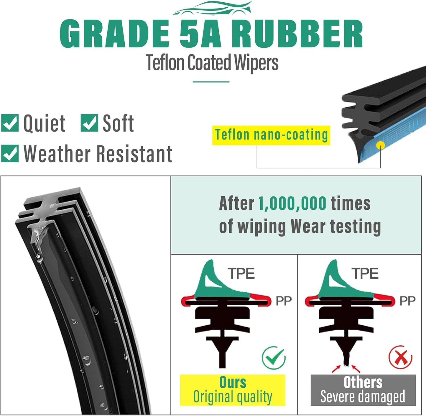 26" 19" 11" Windshield Wiper Blades Replacement for Mercedes-Benz GLA250 GLA35 GLA45 AMG 2021 2022 2023 2024 GLA 250 35 45 AMG Premium All Weather Front Rear Wipers Set - OEM Quality (Pack of 3)