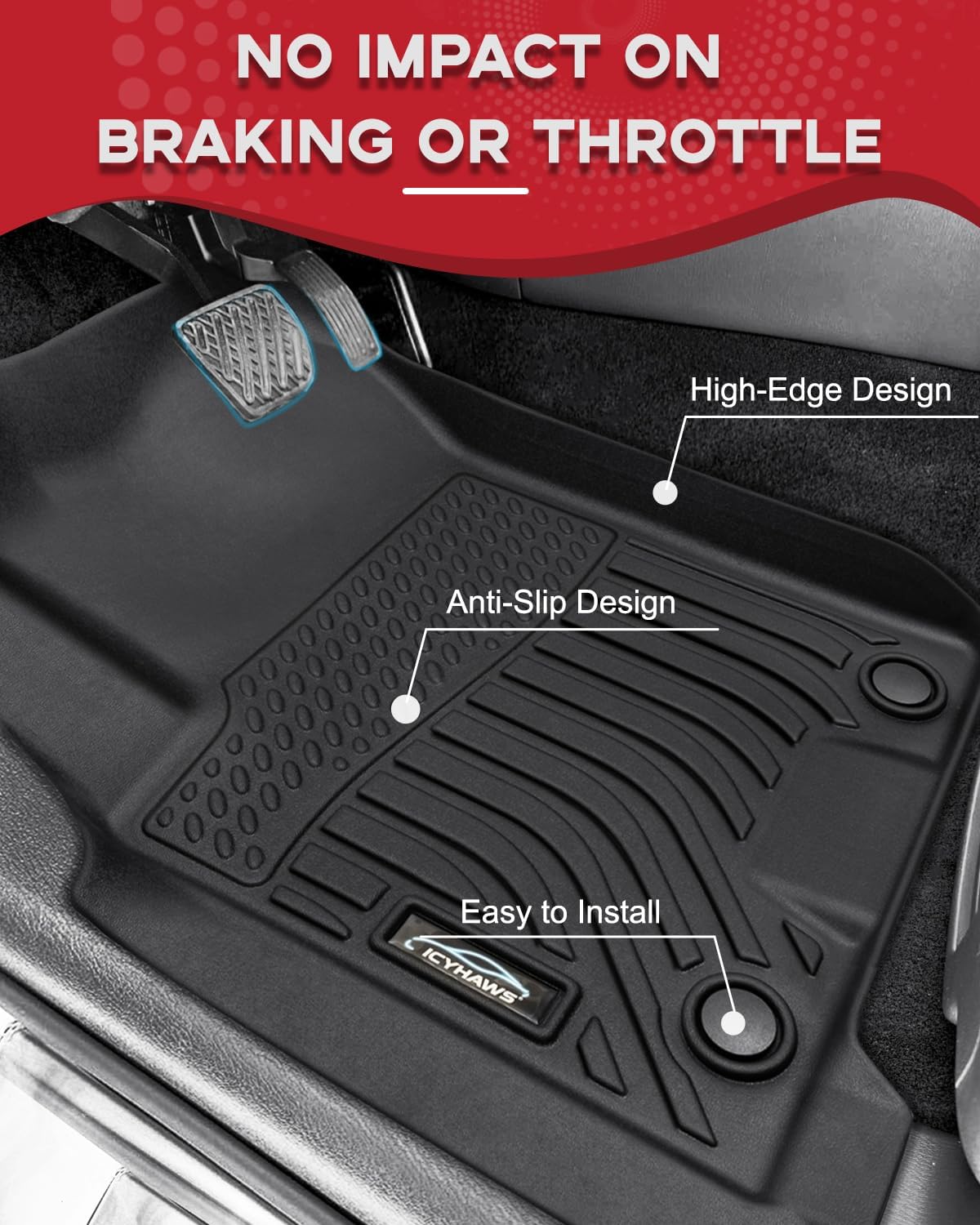 for Nissan Armada/Infiniti QX80 2019-2024 (8 Seats) Floor Mats, Only Fit for Bench Seating, All Weather Floor Liners TPE Rubber Car Mats Front Rear Row Protector Automotive Accessories