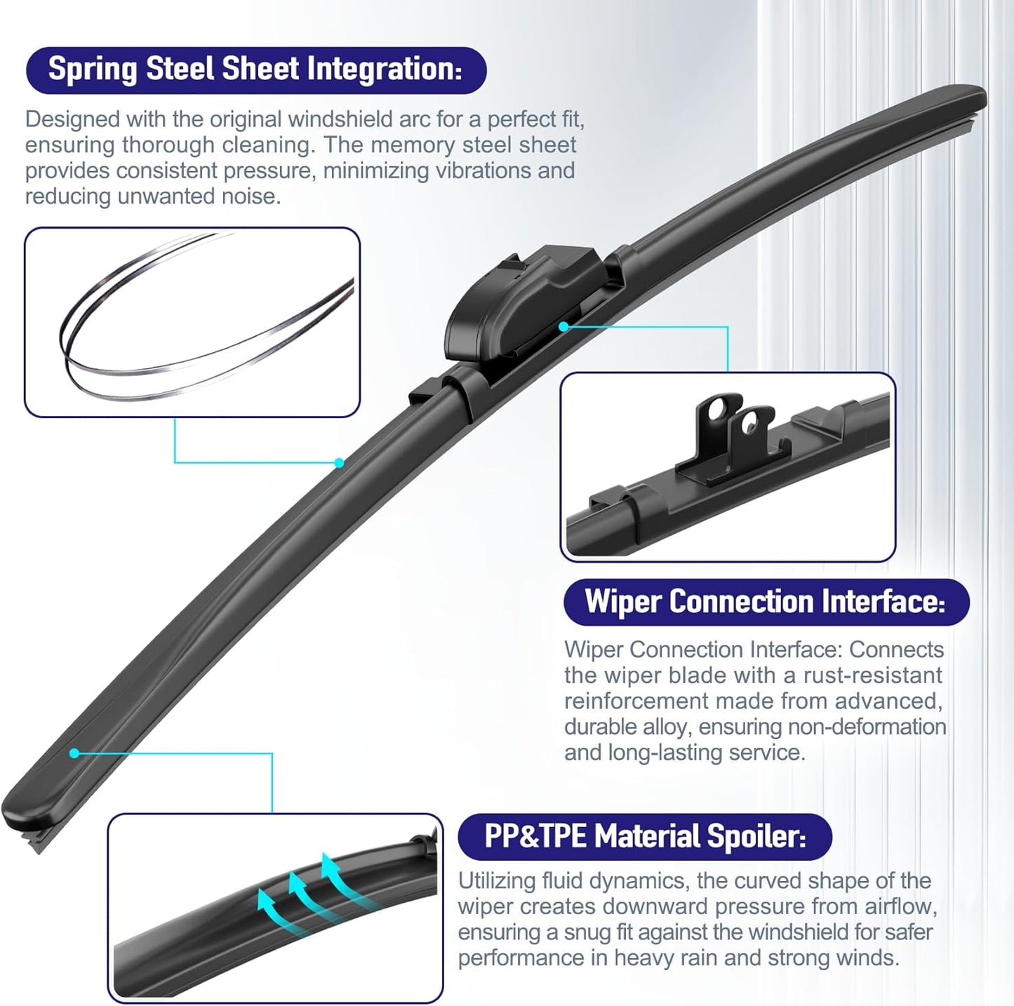 AJK Wiper Blades for Tesla Model 3 2017 2018 2019 2020 2021 2022 2023, 2 Piece All Weather OEM Quality Automotive Replacement Windshield Wiper Blades for My Car