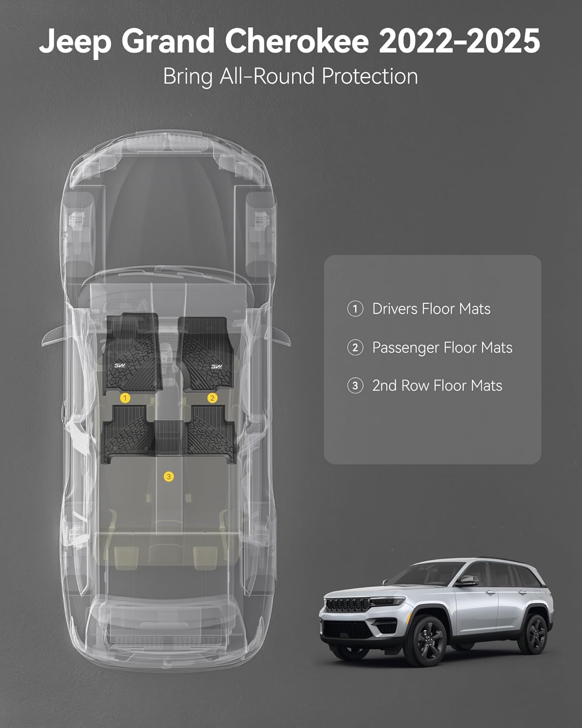 3W Floor Mats Fit for 2022-2025 Jeep Grand Cherokee (Non L or WK) TPE All Weather Custom Fit Floor Liner 1st and 2nd Row Full Set Car Mats, Black