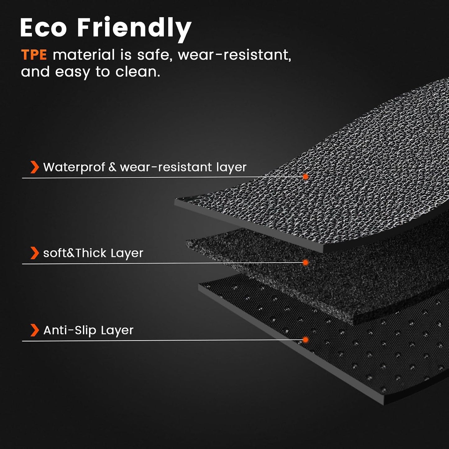 KMF Cargo Liner for 2025 Toyota Highlander 7 Seats 2020-2024 with Backrest Mat,All Weather Liners TPE Odorless Cargo Mat,Backrest Mat Protector Highlander Accessories