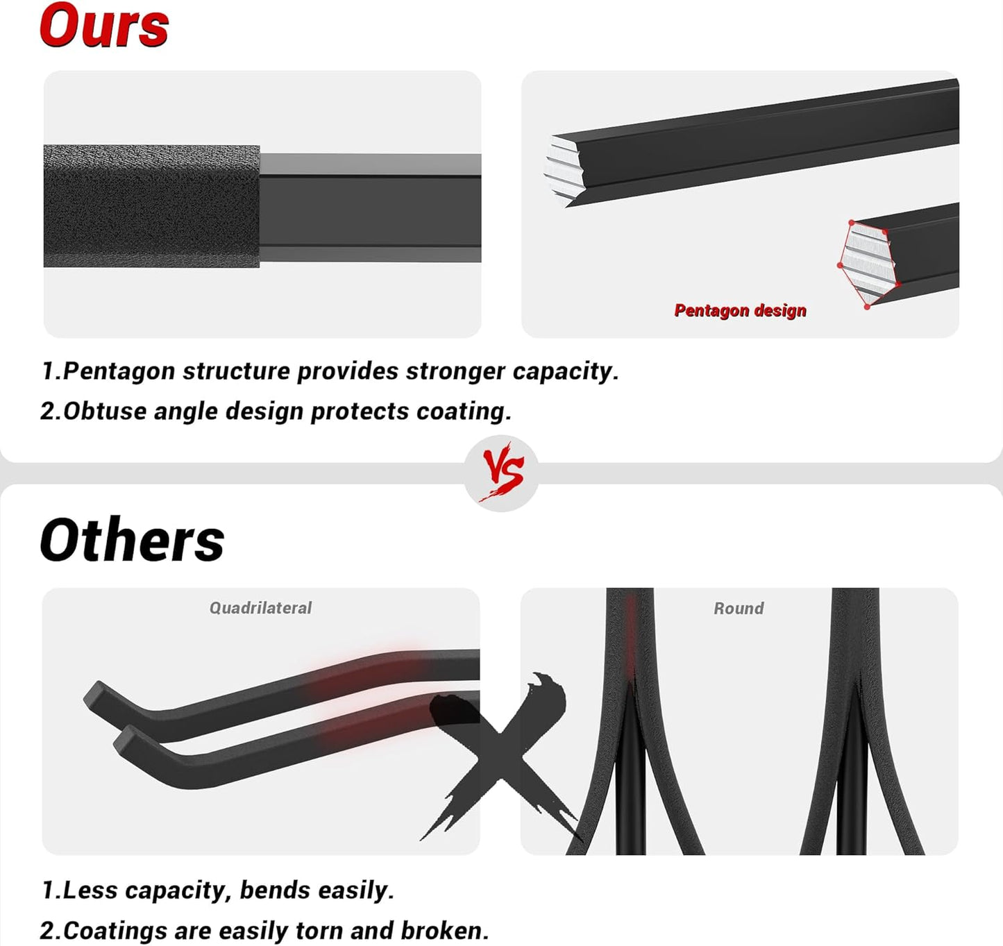 Ultrawall Garage Storage Hooks, Heavy Duty Steel Tool Organizer, 12.4 Inch Wall Mount Hangers Racks for Car Tires, Ladders, Chairs, Ropes and Garden Tools, 2 Pack