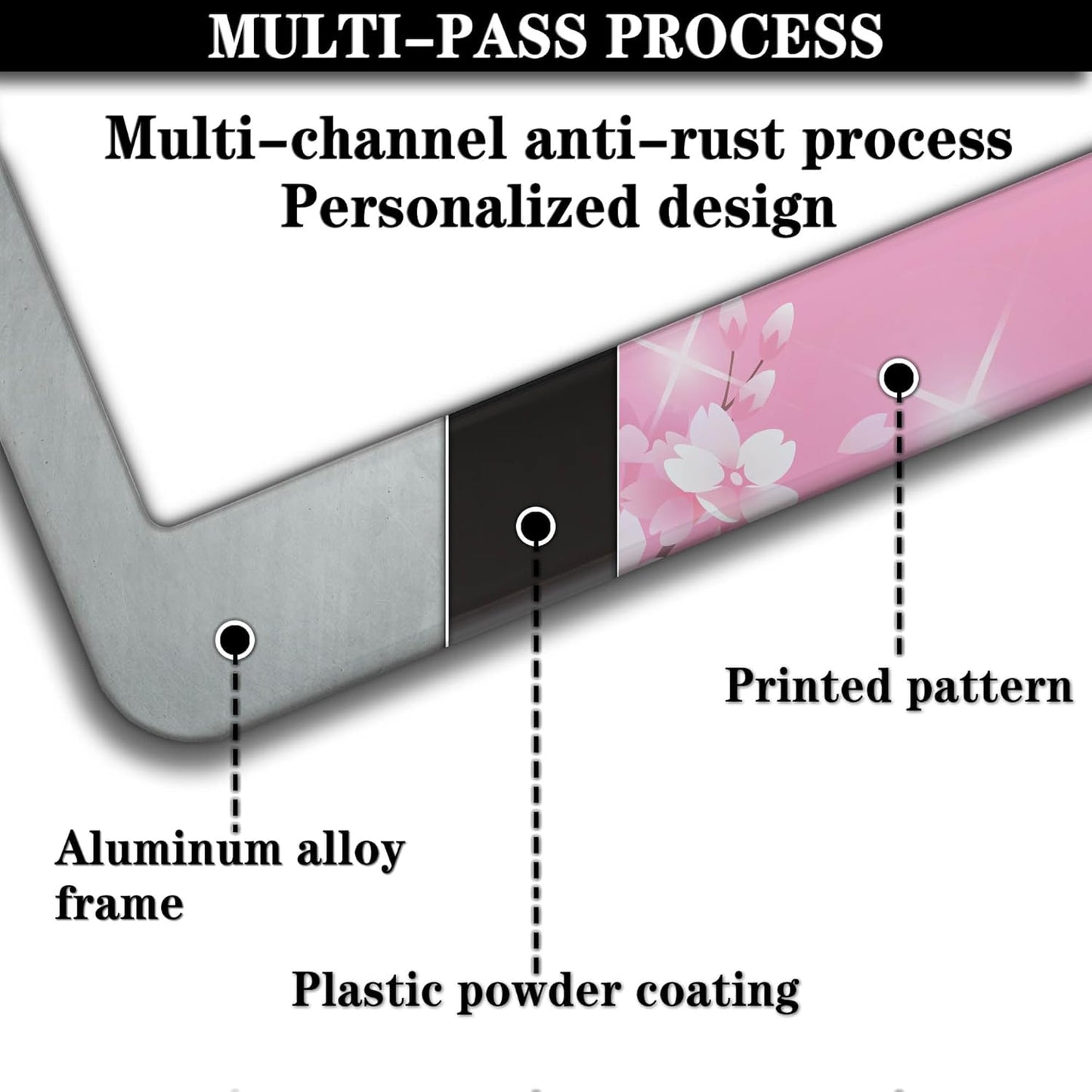 License Plate Frames for Girl Pink License Plate Cover for Women for Men Pink Floral Women Aluminum Metal Car Accessory 2 Pack with Screw Covers Set