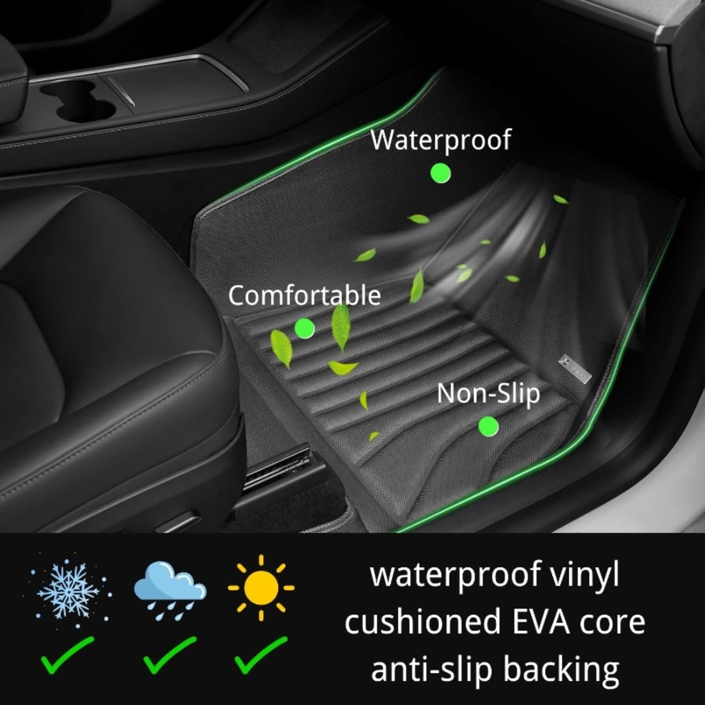 Floor Mats for Tesla Model Y（2021-2025） Custom Fit All Weather Cargo Liner Cargo Trunk，Full 360° Cabin Protection，GapZero Fit with TrackGuard Rail Protection (Does NOT fit 7-Seat & Juniper)