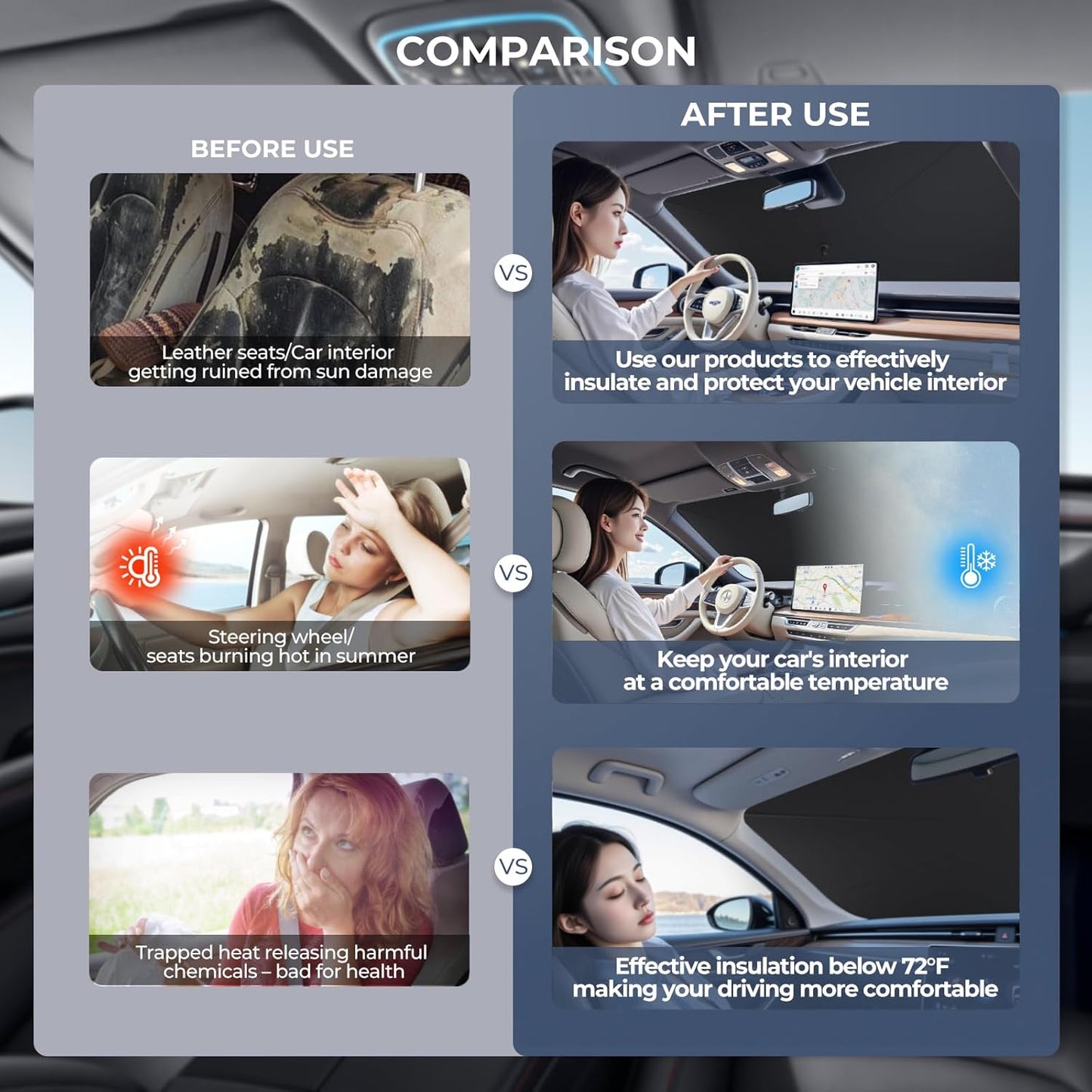 Windshield Sun Shade Umbrella: Custom Fit for 2017-2024 Nissan Armada SV/SL/Platinum/Midnight Edition (Y62) - Double Thickened Foldable Sunshade, Superior UV & Heat Protection, Keeps SUV Cool