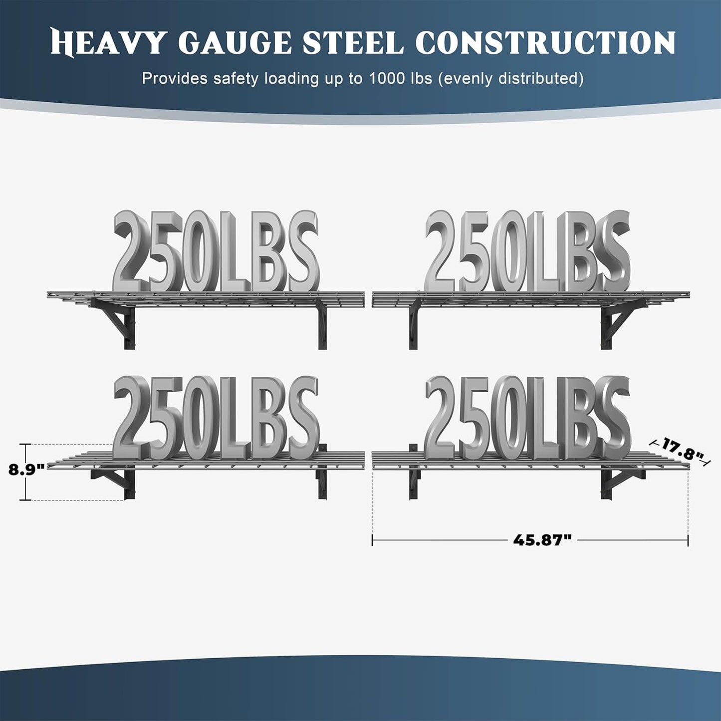 4 Pack Heavy Duty Garage Wall Shelving Set (1.5x4ft), Wall Mounted Garage Shelves 1000lbs Capacity, 18"x96" Shelf Storage Rack Floating Shelves, Black