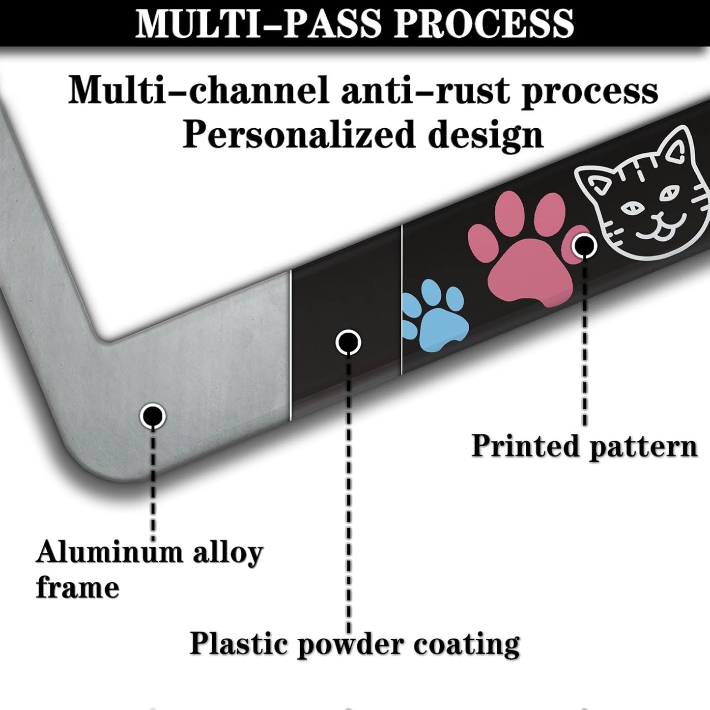 License Plate Frames for Women Multicolor Plate Cover for Car for Men Cat Lover Universal Aluminum Car Accessory 2 Pack with Screw Covers Set